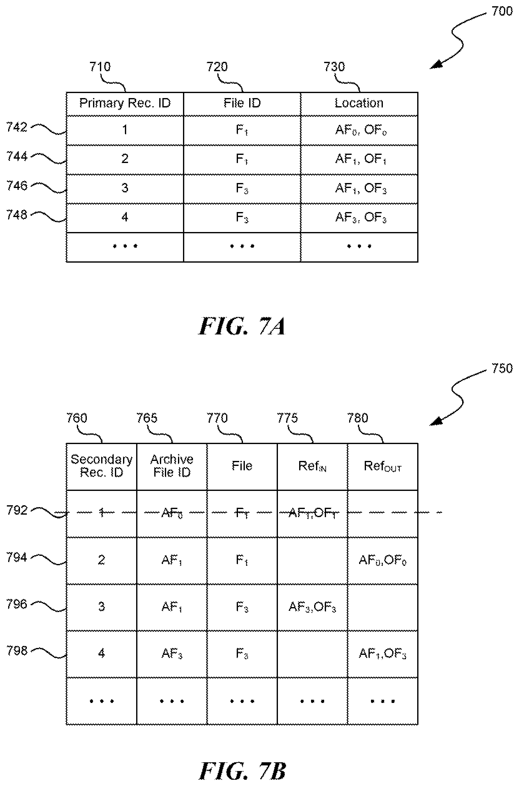 Patent US12321592 Figure 9 – Data object store and server for a cloud storage environment