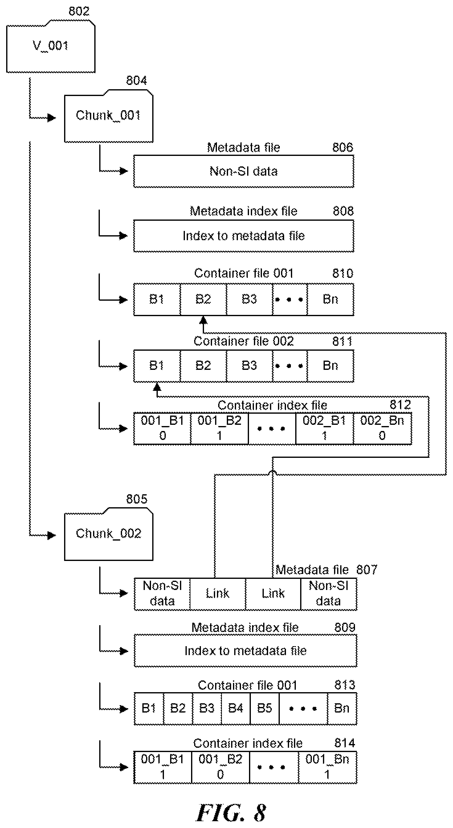 Patent US12321592 Figure 11 – Data object store and server for a cloud storage environment