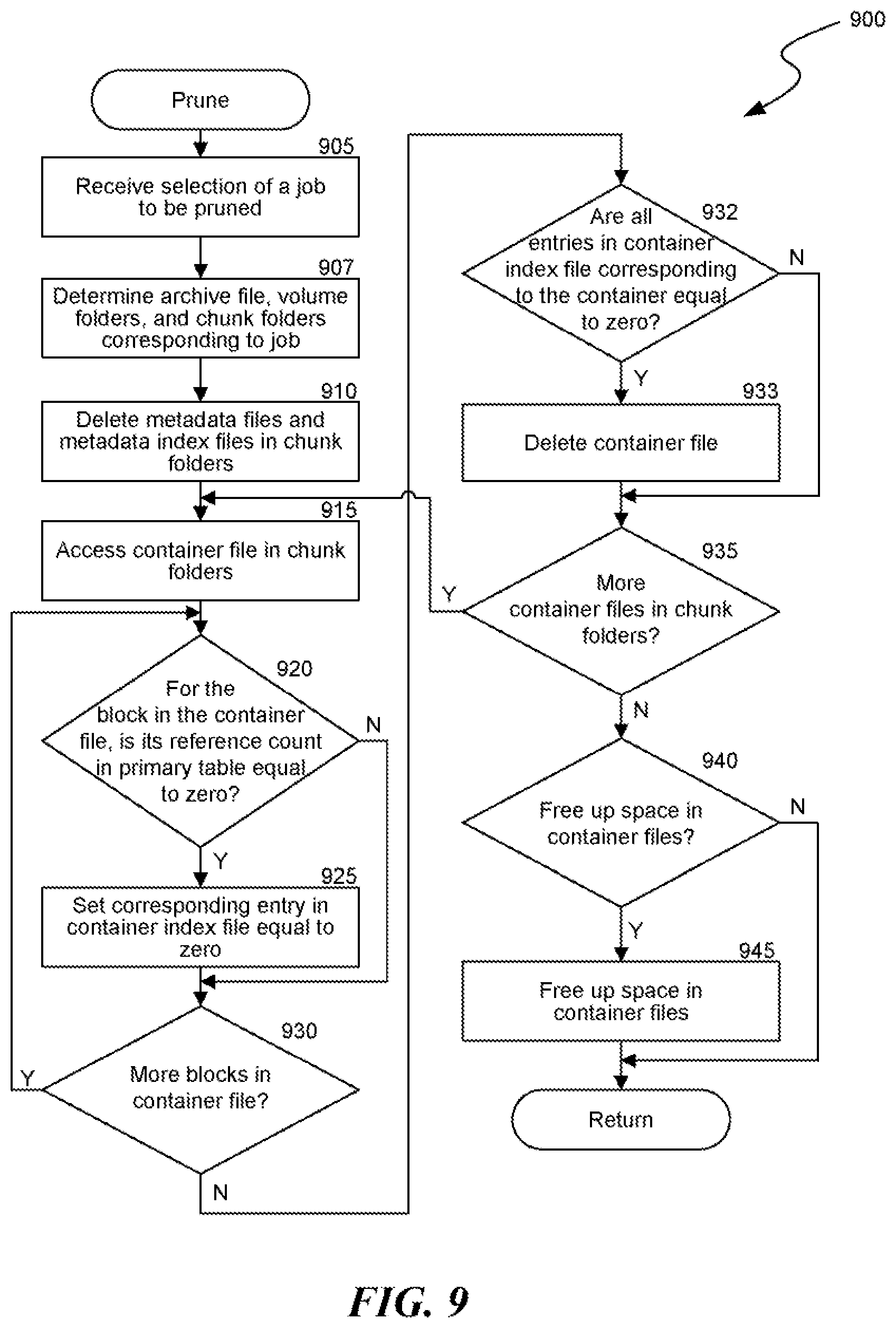 Patent US12321592 Figure 12 – Data object store and server for a cloud storage environment