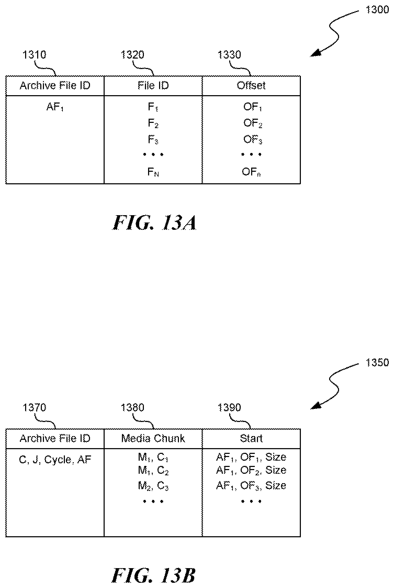 Patent US12321592 Figure 16 – Data object store and server for a cloud storage environment