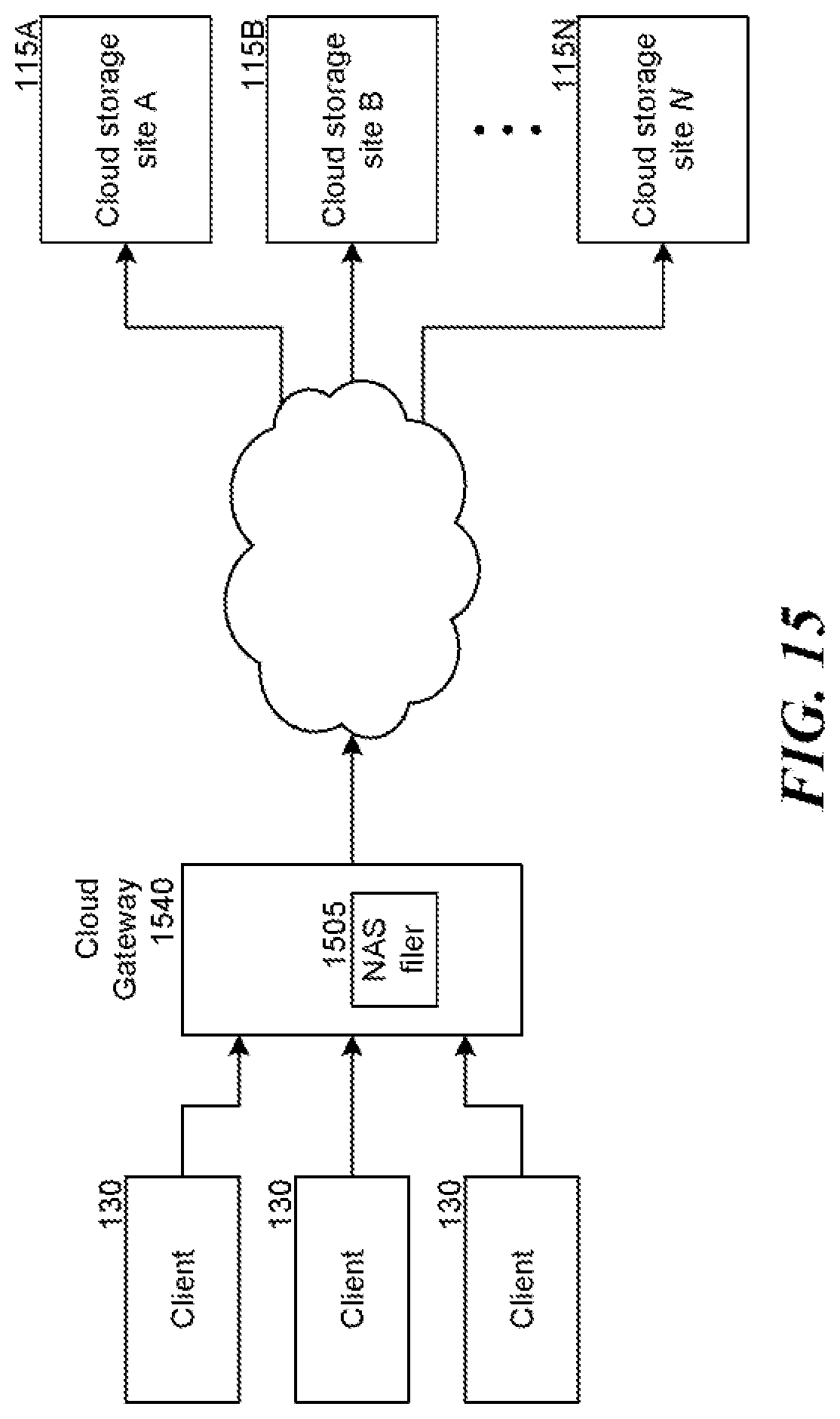 Patent US12321592 Figure 18 – Data object store and server for a cloud storage environment
