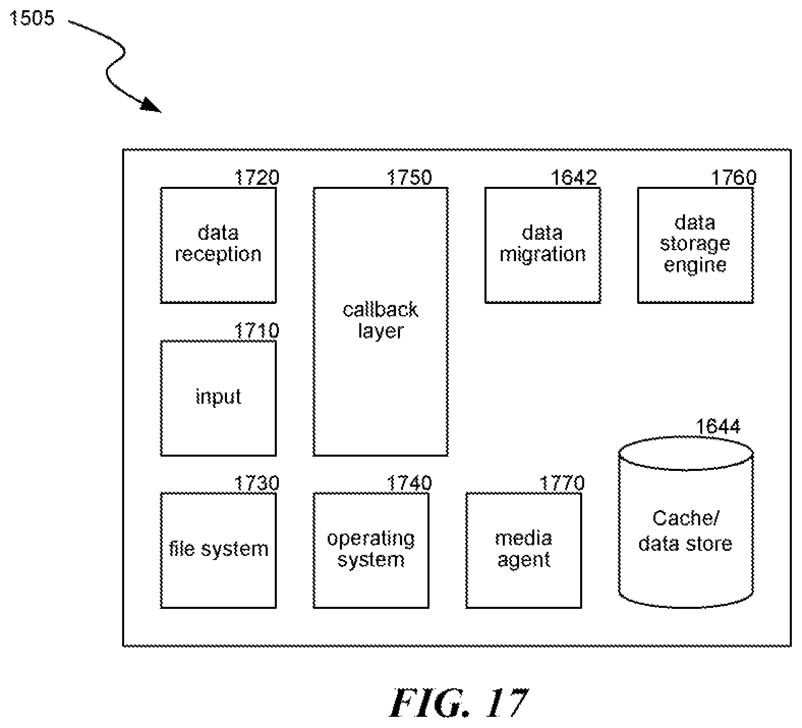 Patent US12321592 Figure 20 – Data object store and server for a cloud storage environment