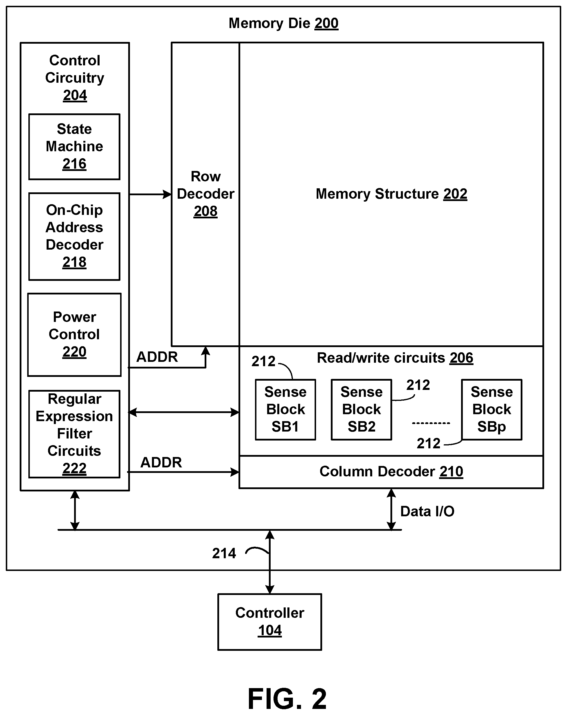 Patent US12321593 Figure 2 – Regular expression filter for Unicode transformation format strings