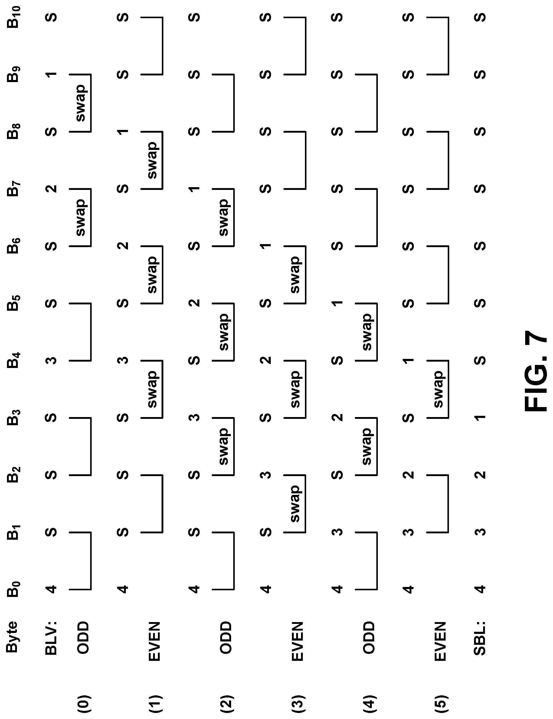 Patent US12321593 Figure 7 – Regular expression filter for Unicode transformation format strings