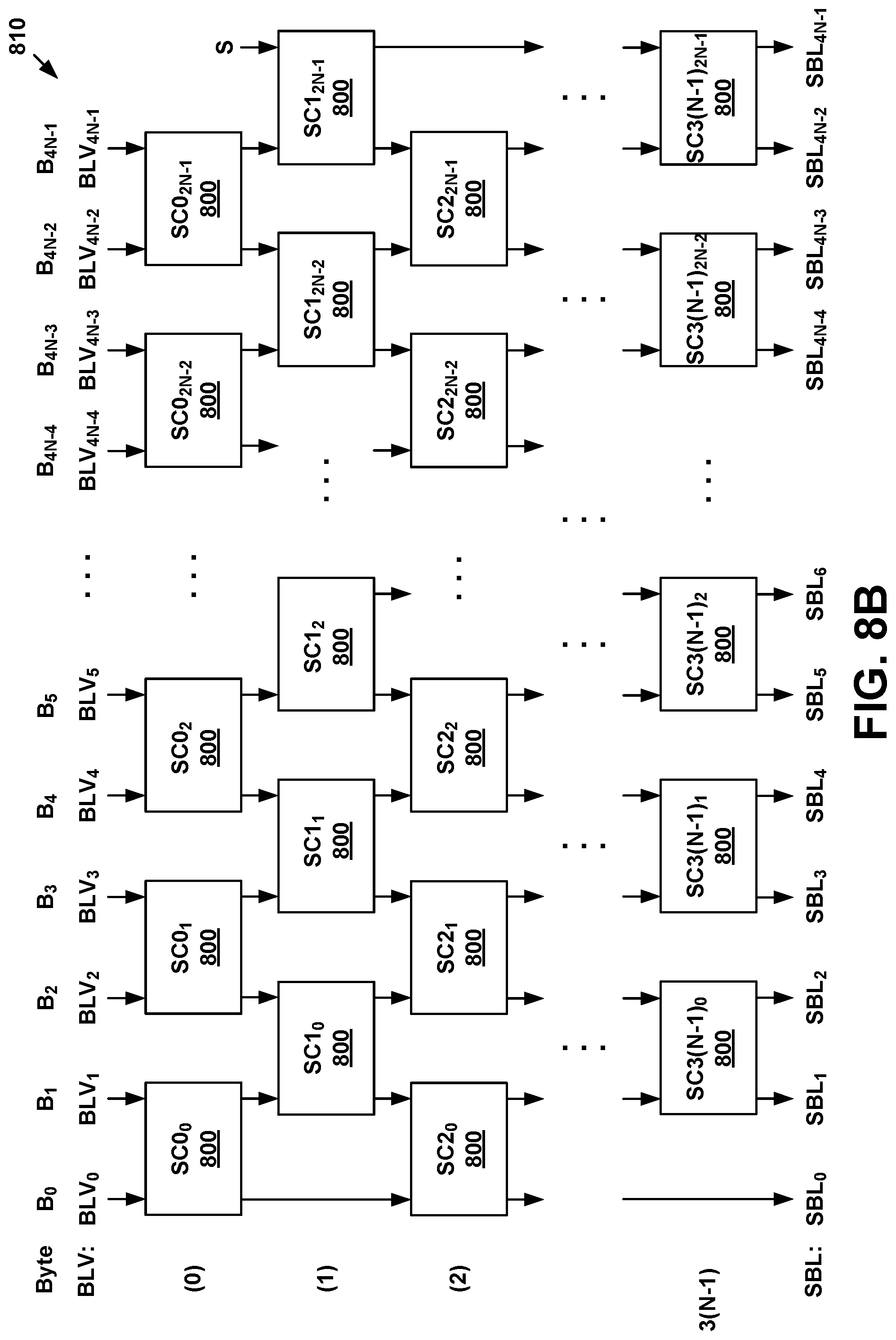 Patent US12321593 Figure 9 – Regular expression filter for Unicode transformation format strings