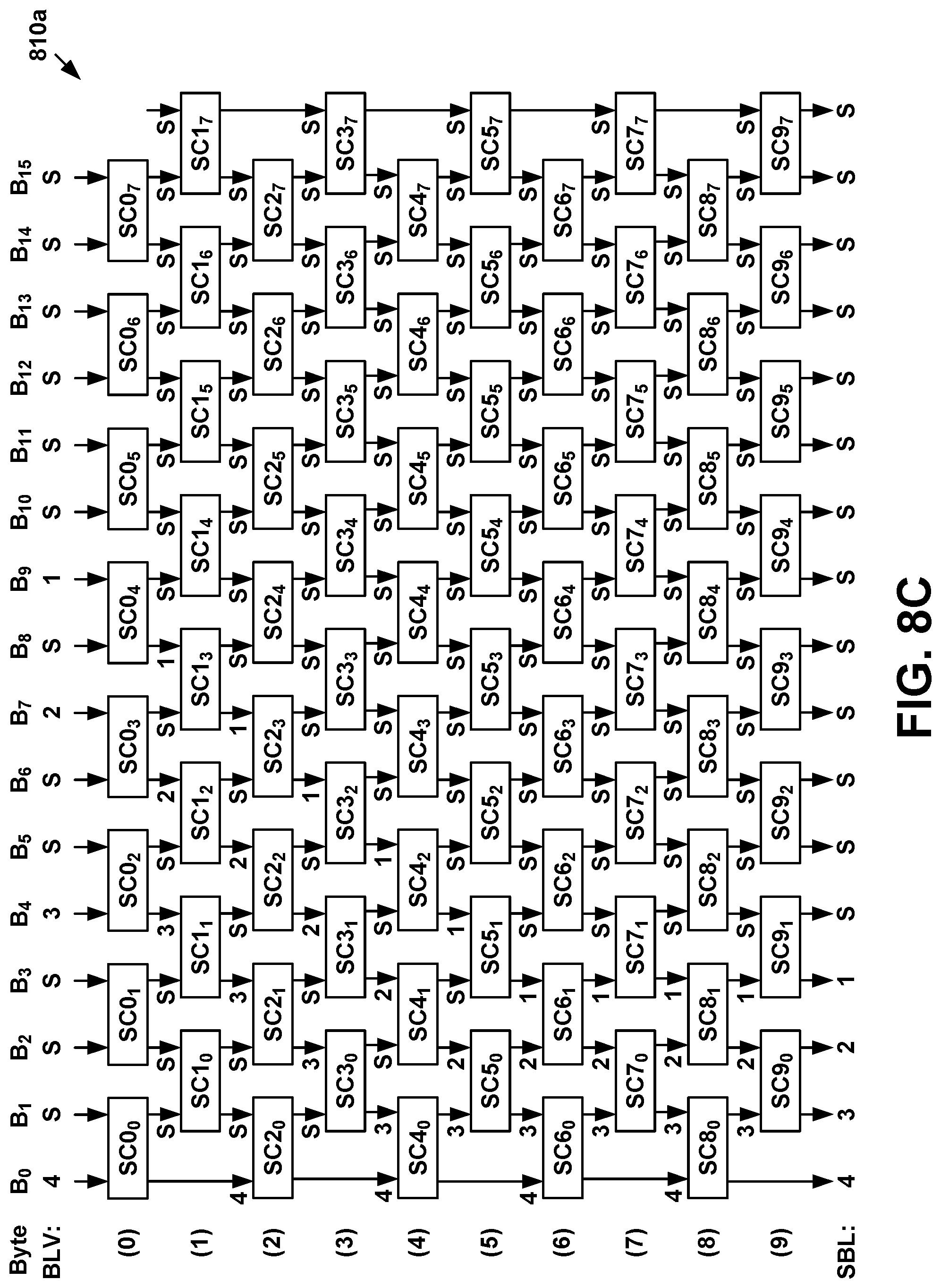 Patent US12321593 Figure 10 – Regular expression filter for Unicode transformation format strings