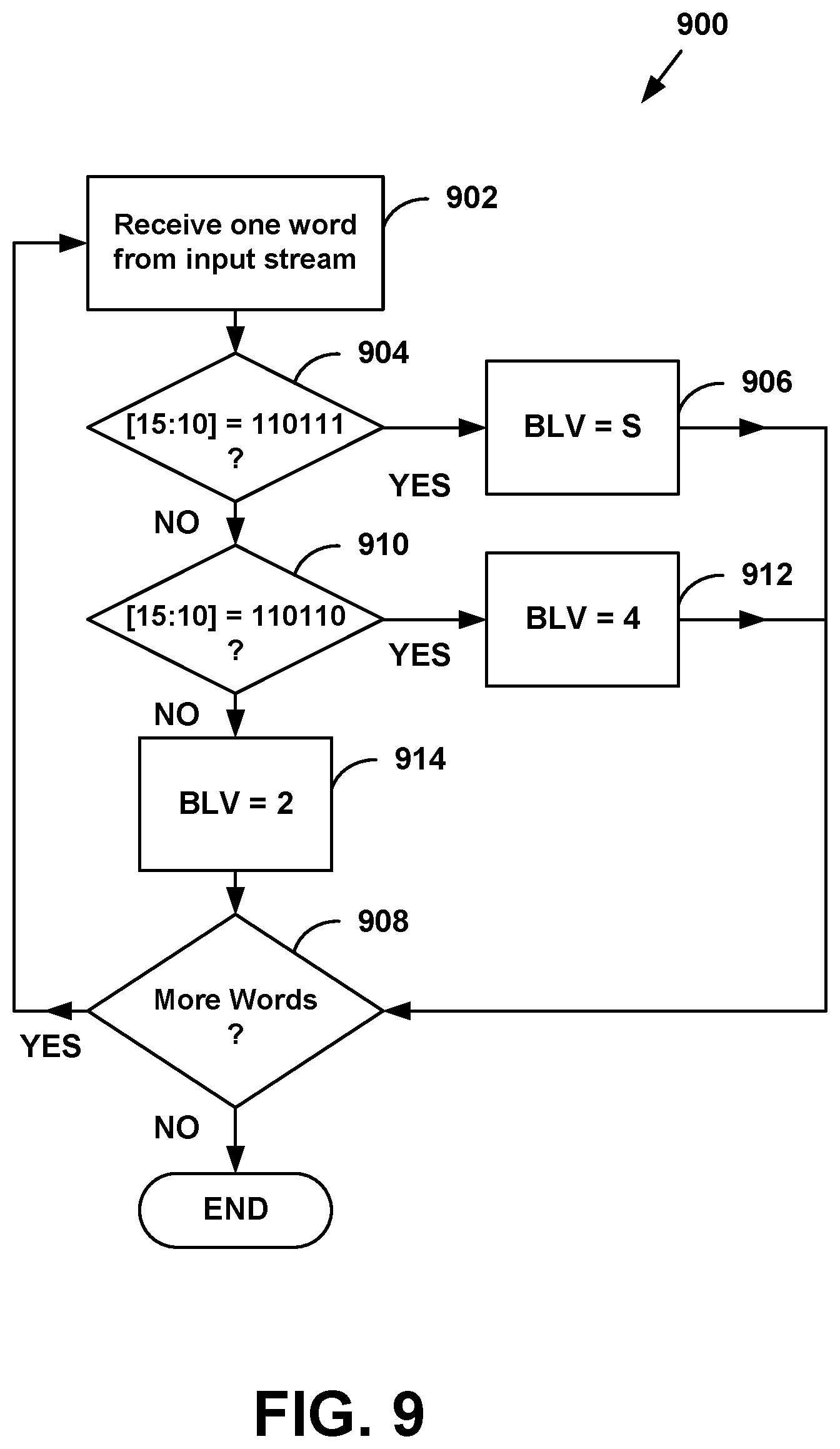 Patent US12321593 Figure 11 – Regular expression filter for Unicode transformation format strings