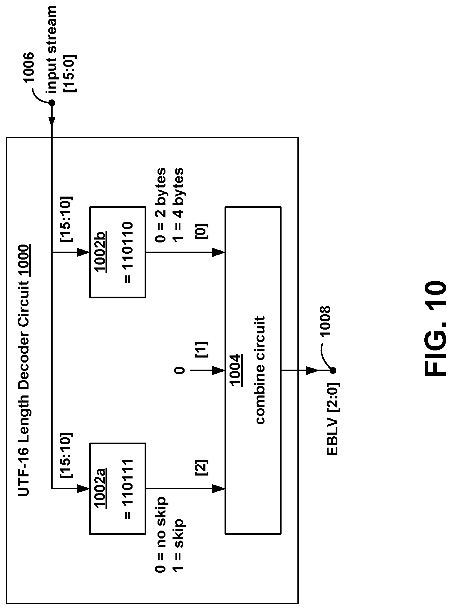 Patent US12321593 Figure 12 – Regular expression filter for Unicode transformation format strings