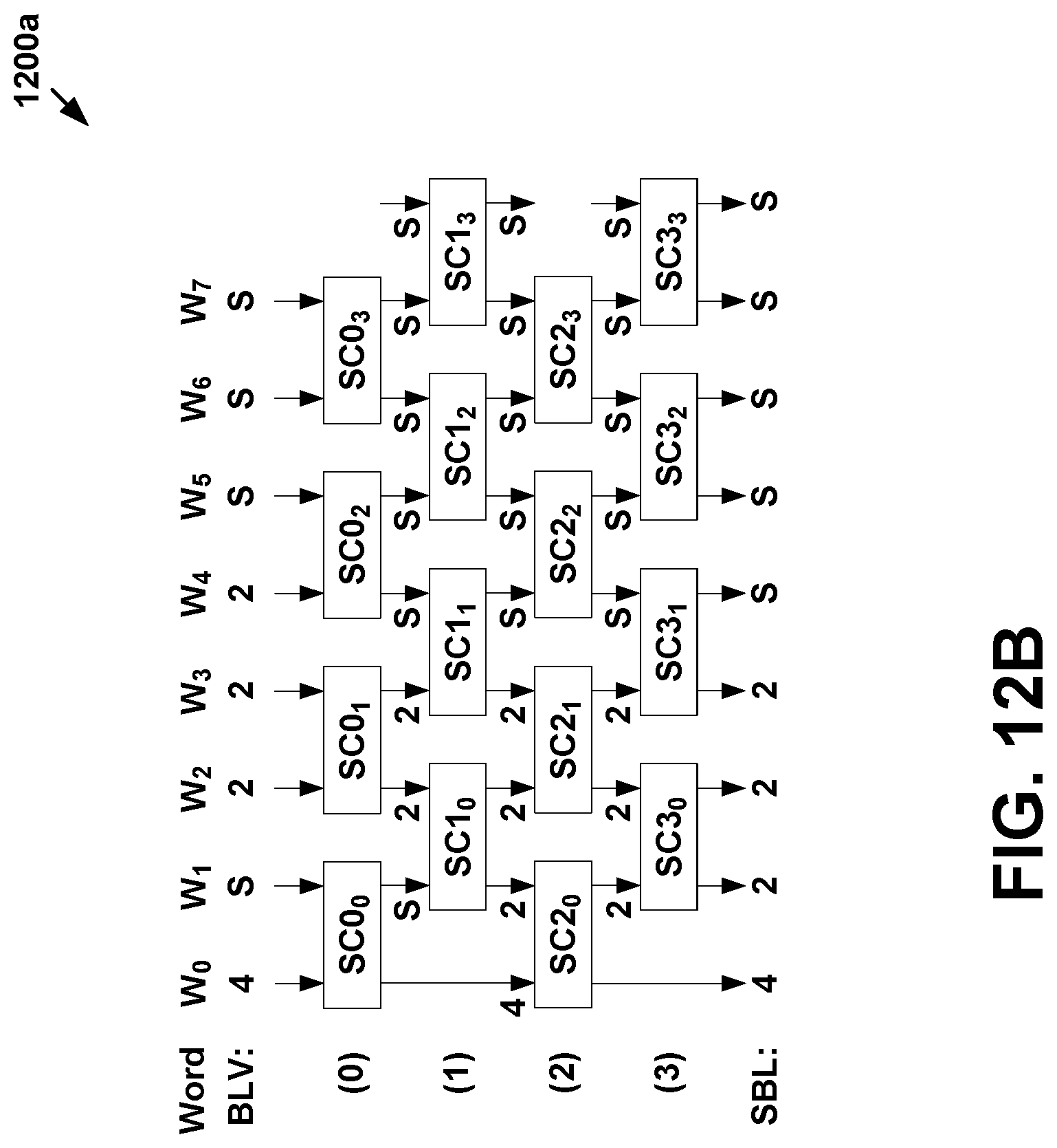 Patent US12321593 Figure 15 – Regular expression filter for Unicode transformation format strings