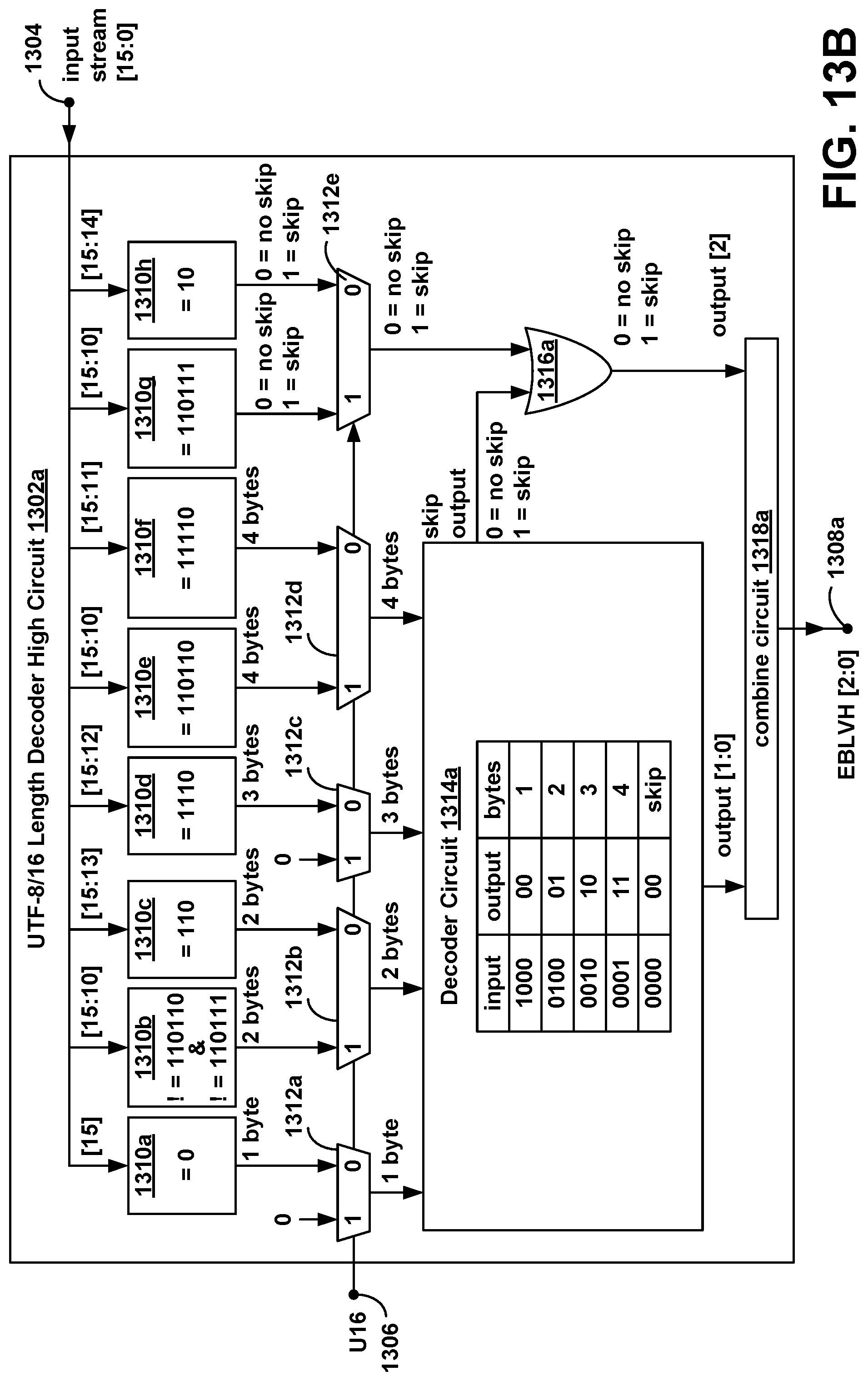 Patent US12321593 Figure 17 – Regular expression filter for Unicode transformation format strings