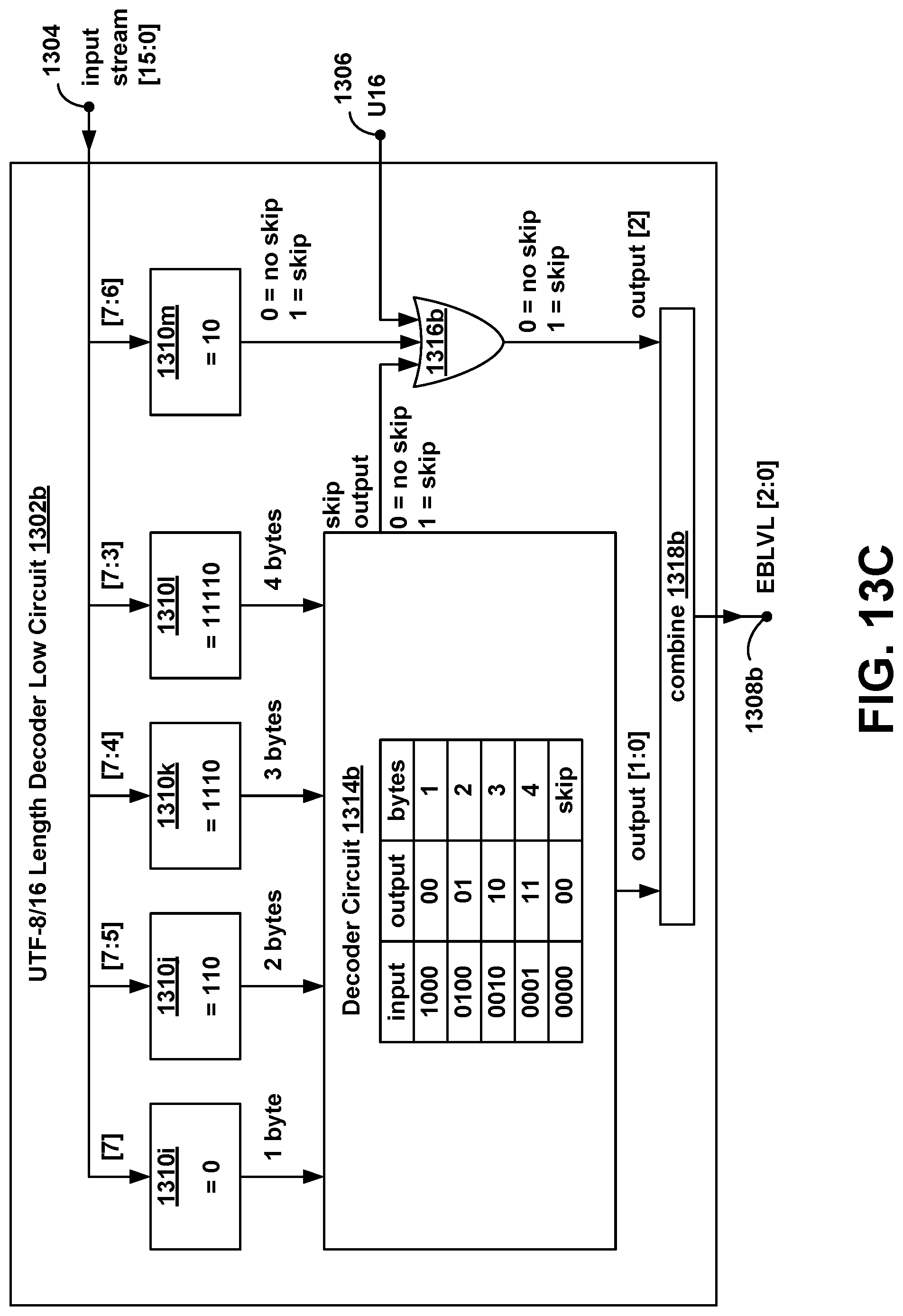 Patent US12321593 Figure 18 – Regular expression filter for Unicode transformation format strings