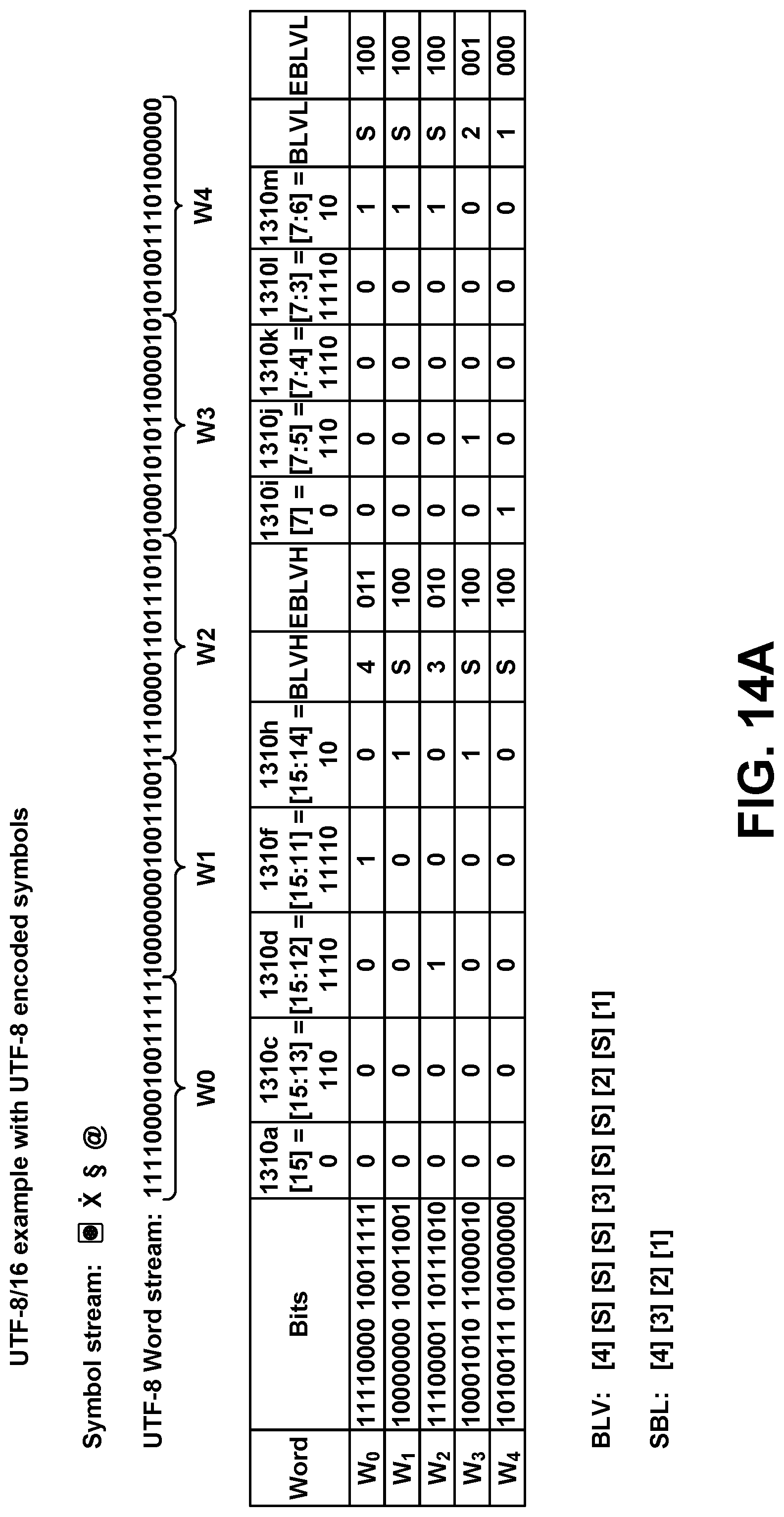Patent US12321593 Figure 19 – Regular expression filter for Unicode transformation format strings