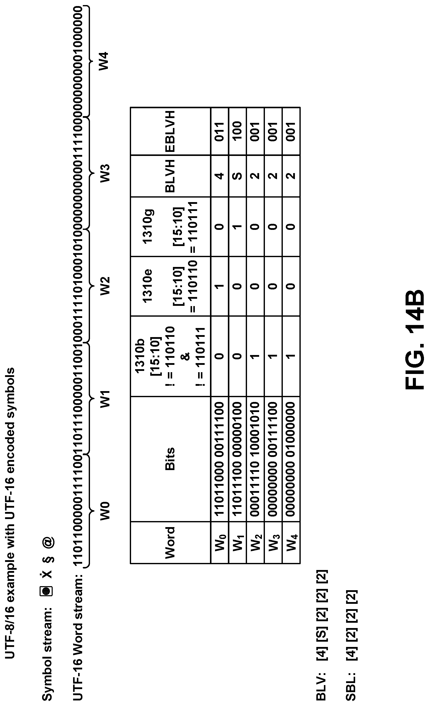 Patent US12321593 Figure 20 – Regular expression filter for Unicode transformation format strings