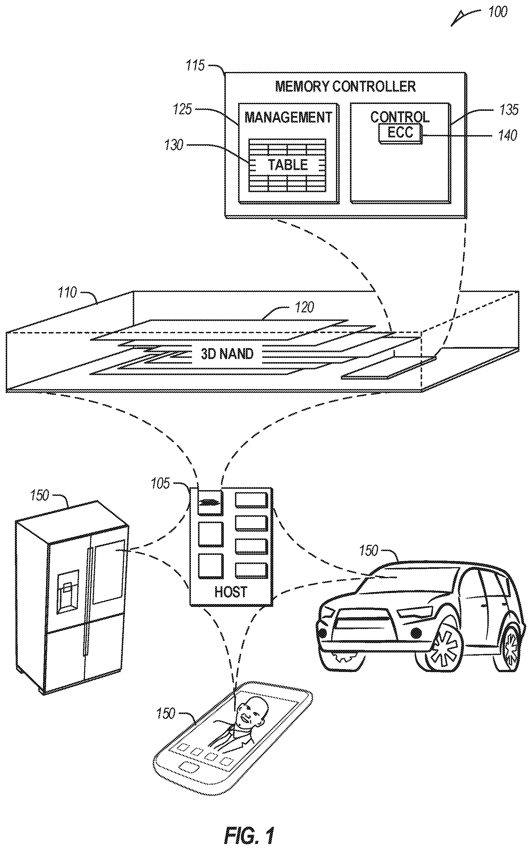 Patent US12321594 — Clustered parity for NAND data placement schema — Figure 1