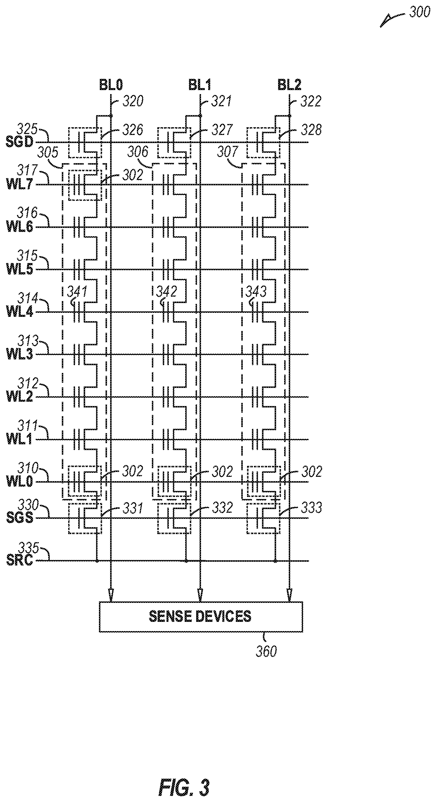 Patent US12321594 Figure 3 – Clustered parity for NAND data placement schema