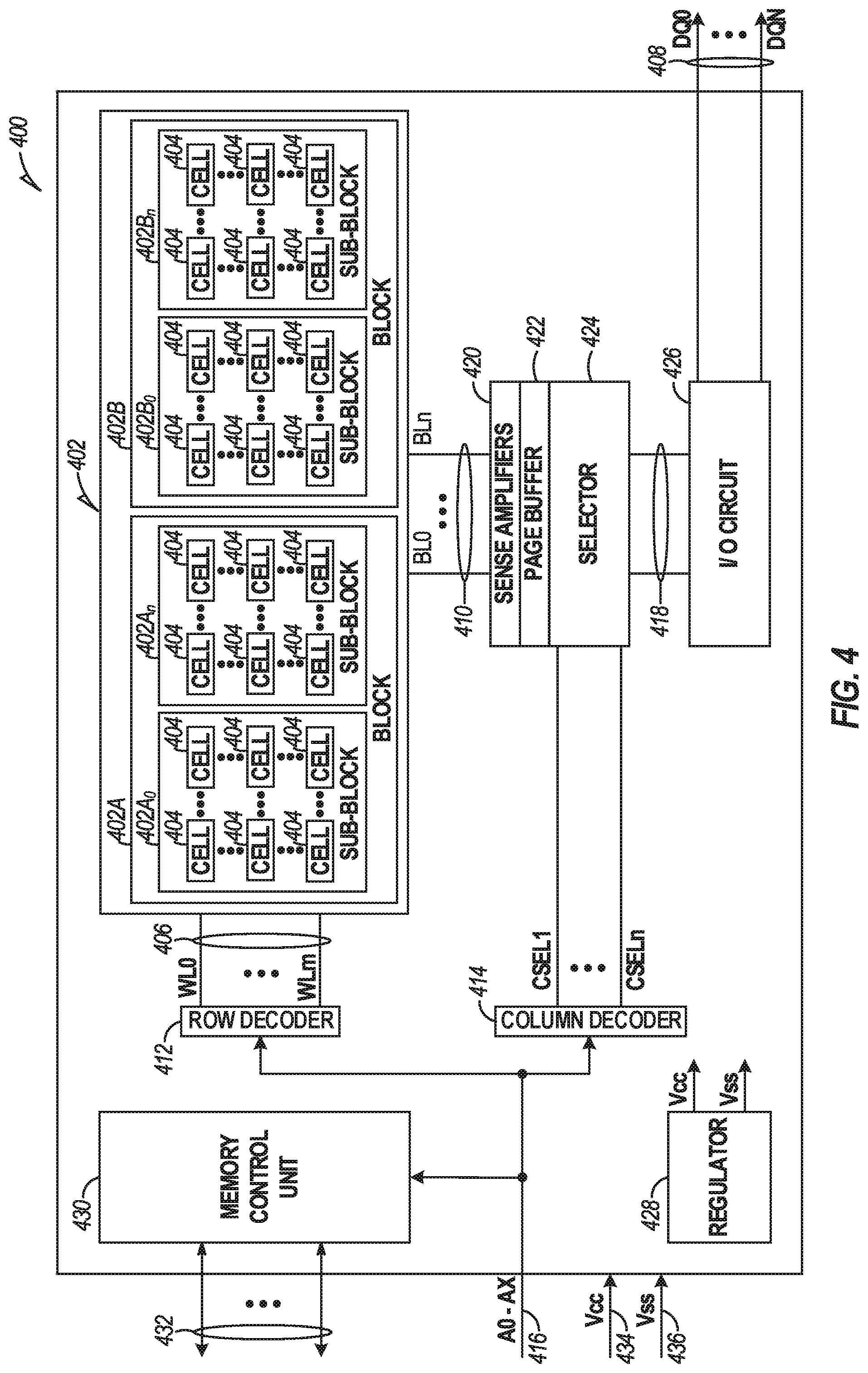 Patent US12321594 Figure 4 – Clustered parity for NAND data placement schema