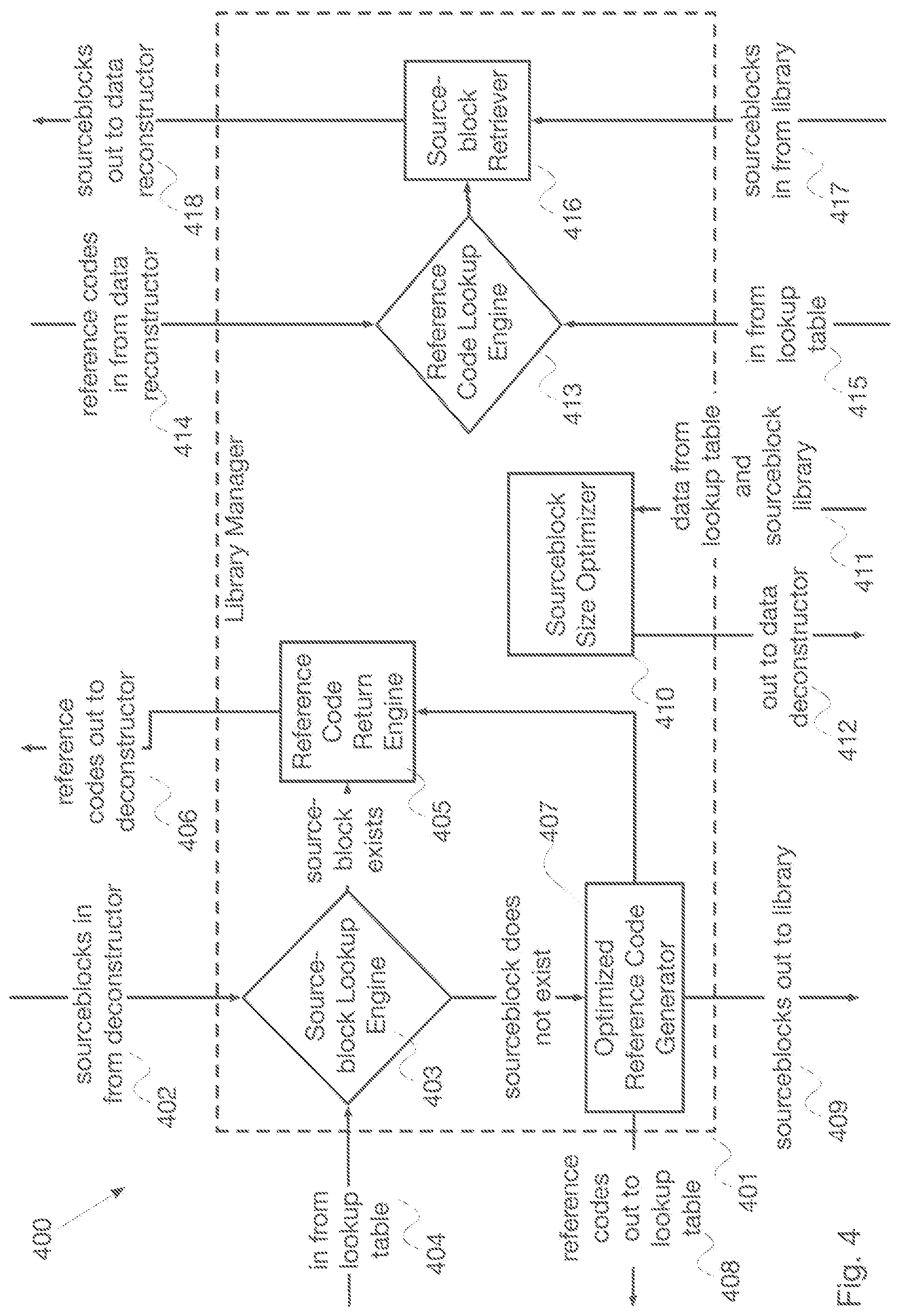 Patent US12321596 Figure 4 – System and method for codebook-based data encoding