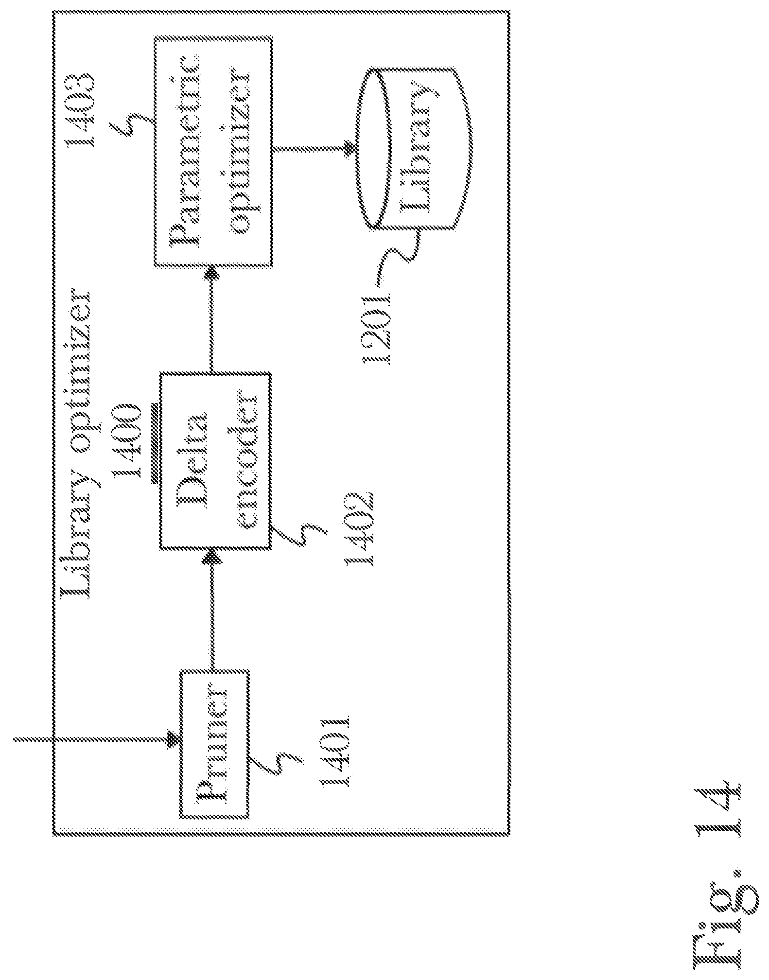 Patent US12321596 Figure 14 – System and method for codebook-based data encoding