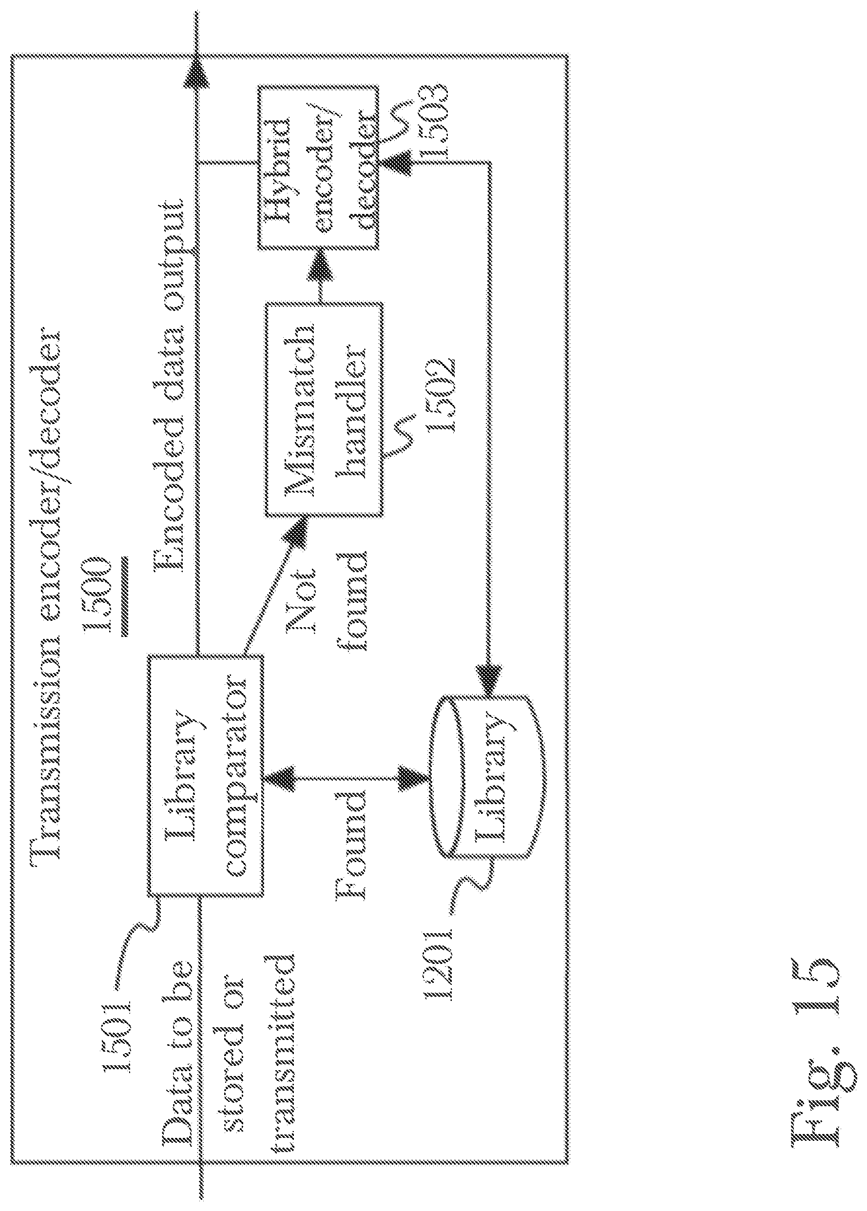 Patent US12321596 Figure 15 – System and method for codebook-based data encoding