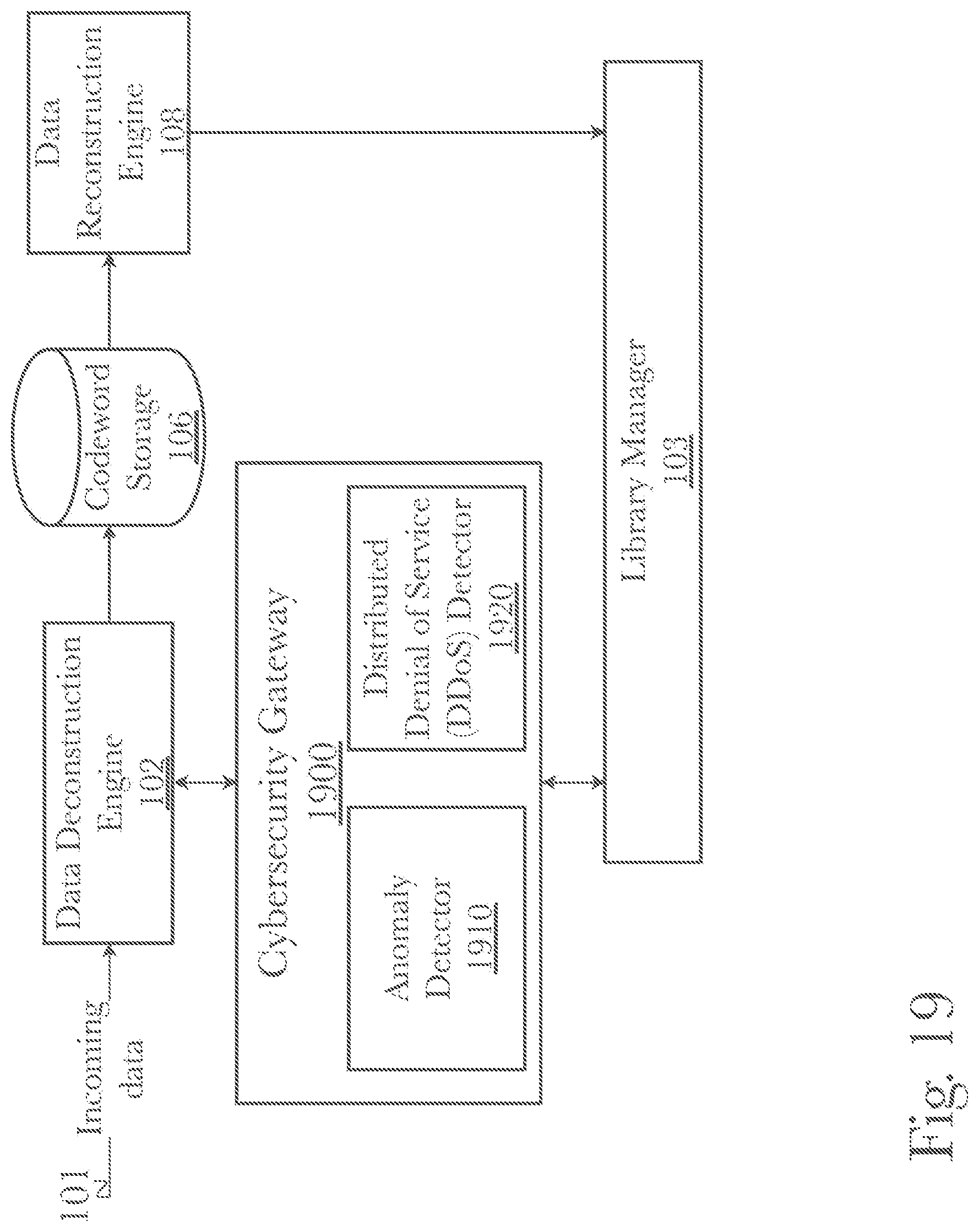 Patent US12321596 Figure 19 – System and method for codebook-based data encoding
