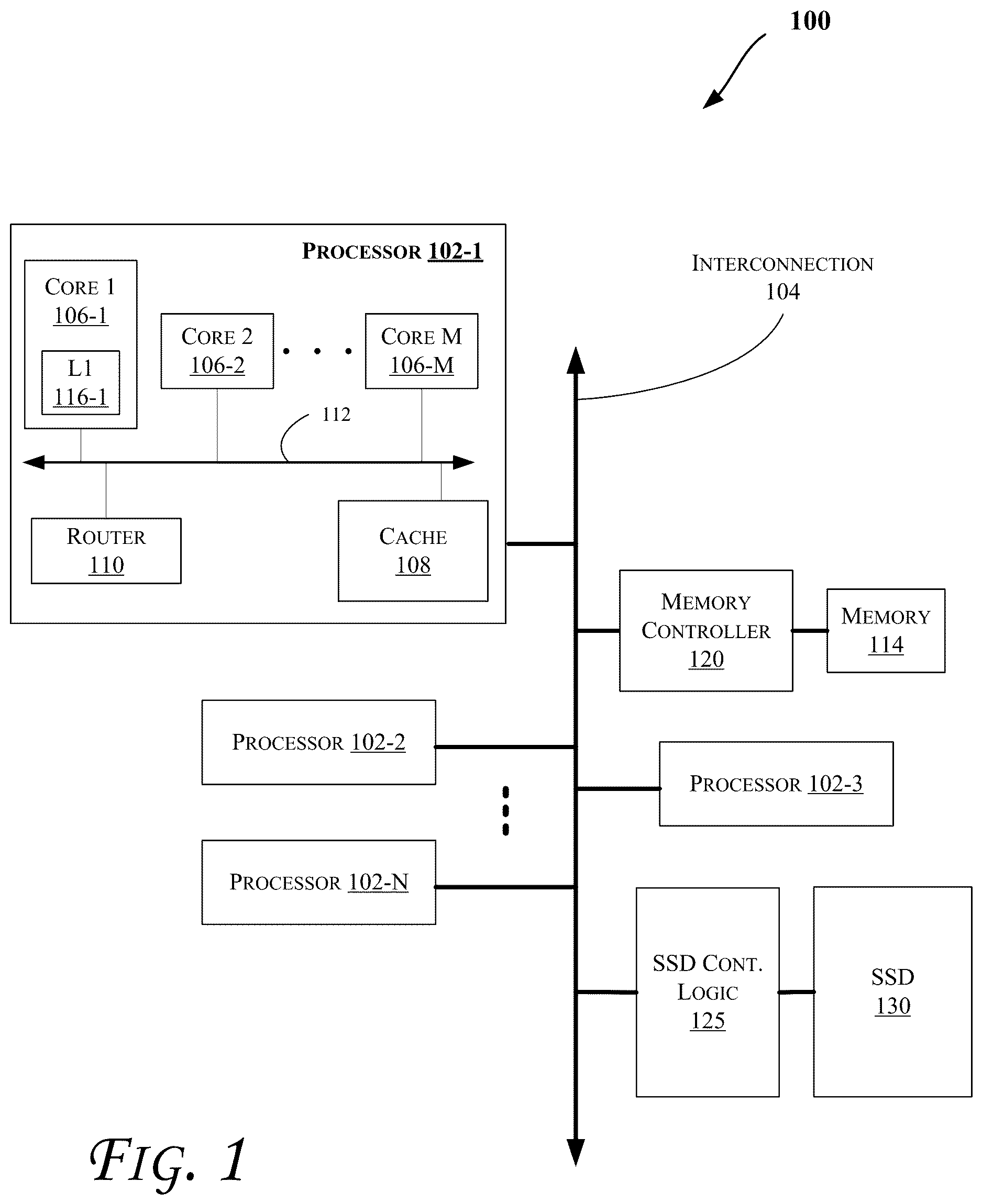 Patent US12321597 Figure 1 – Method and apparatus to enable individual non volatile memory express (NVME) input/output (IO) queues on differing network addresses of an NVME controller
