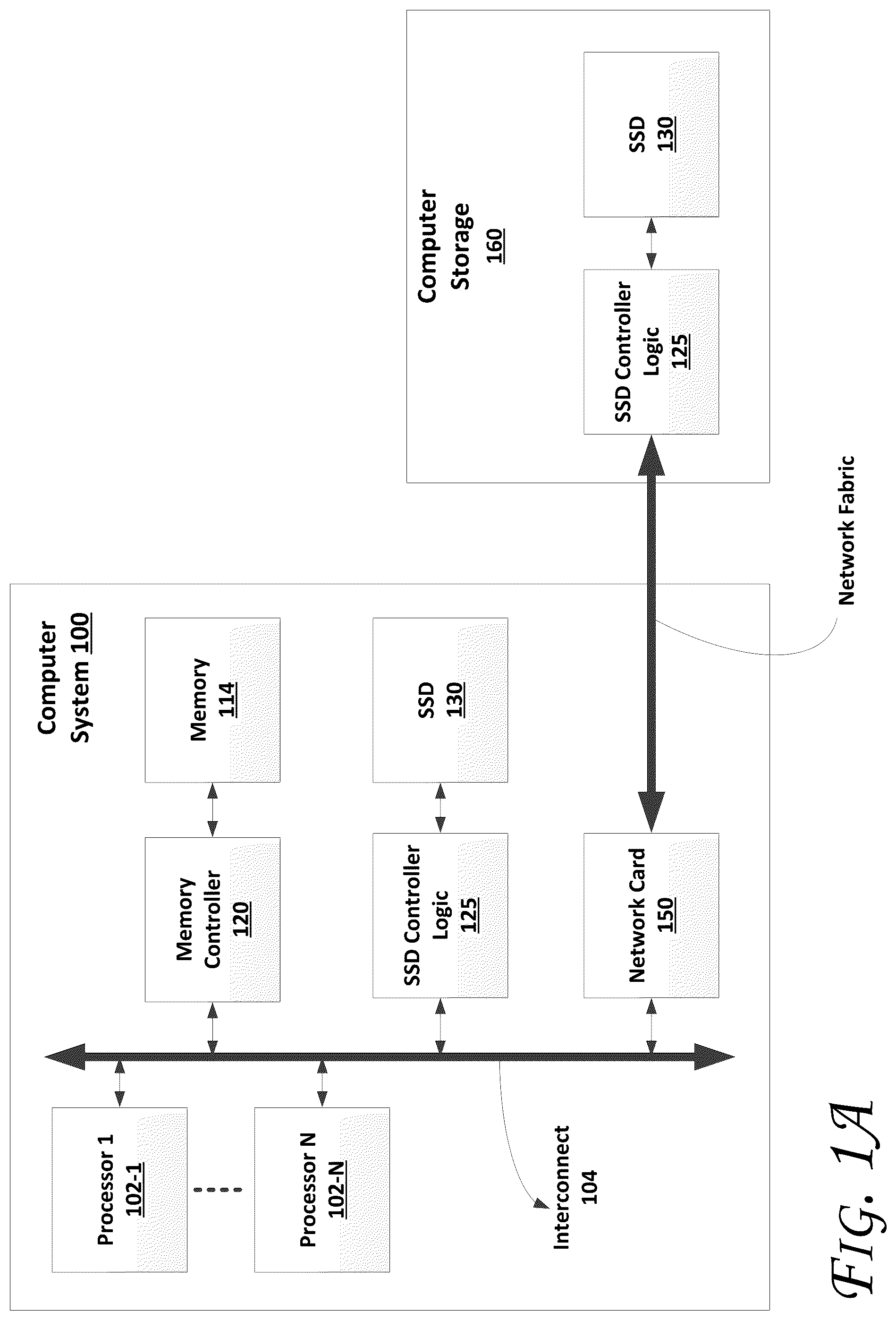 Patent US12321597 Figure 2 – Method and apparatus to enable individual non volatile memory express (NVME) input/output (IO) queues on differing network addresses of an NVME controller