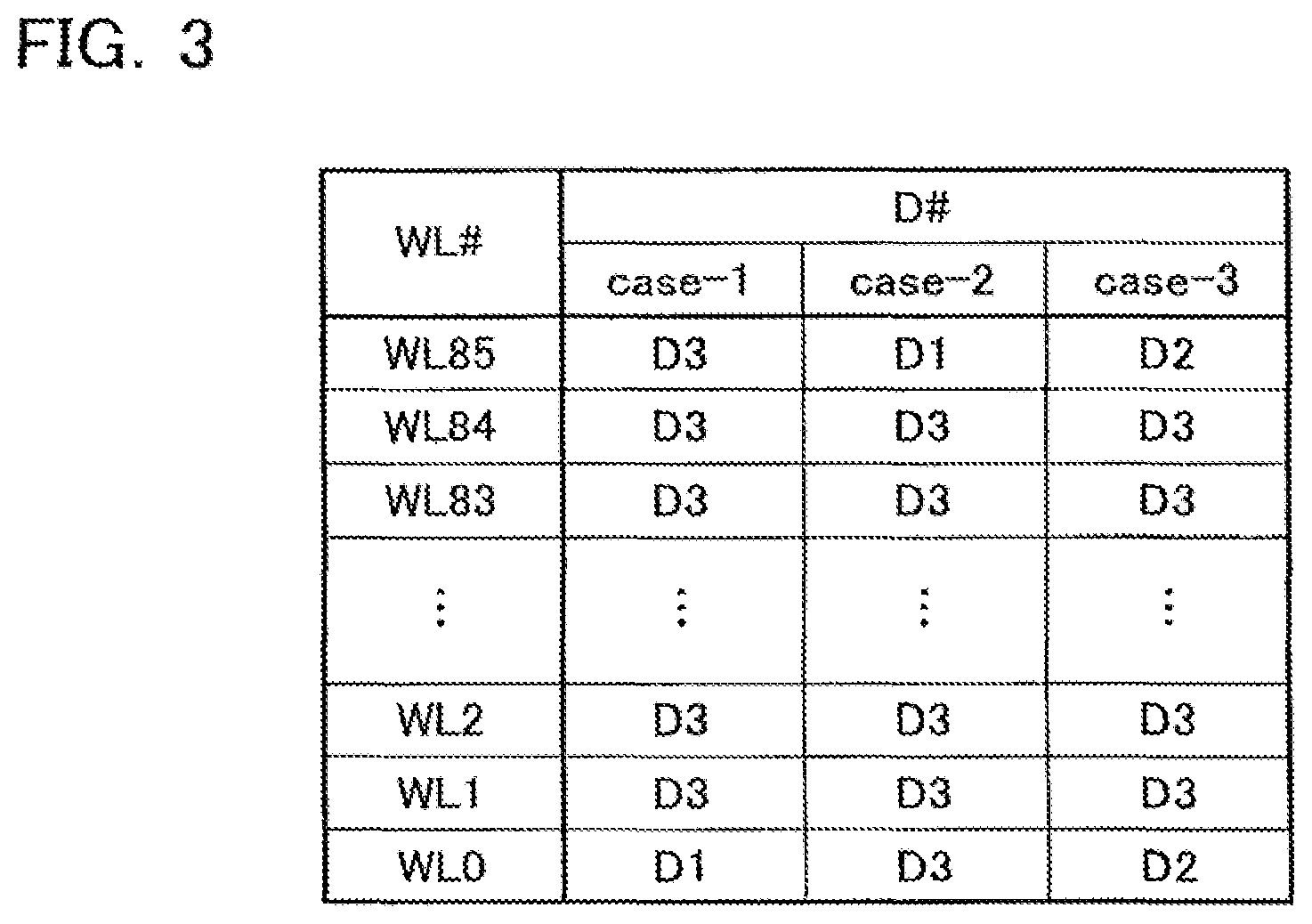 Patent US12321598 Figure 3 – Nonvolatile semiconductor memory device