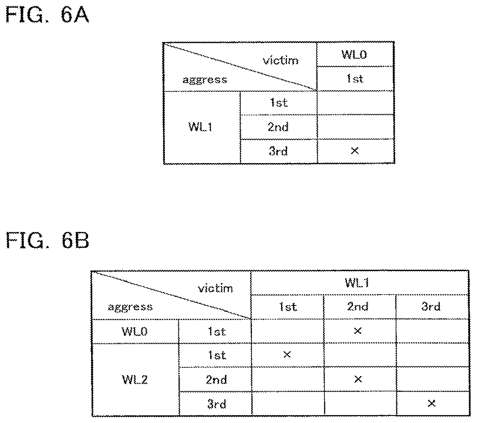 Patent US12321598 Figure 6 – Nonvolatile semiconductor memory device