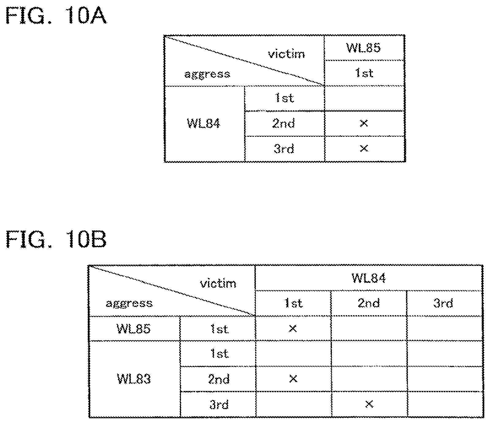 Patent US12321598 Figure 10 – Nonvolatile semiconductor memory device