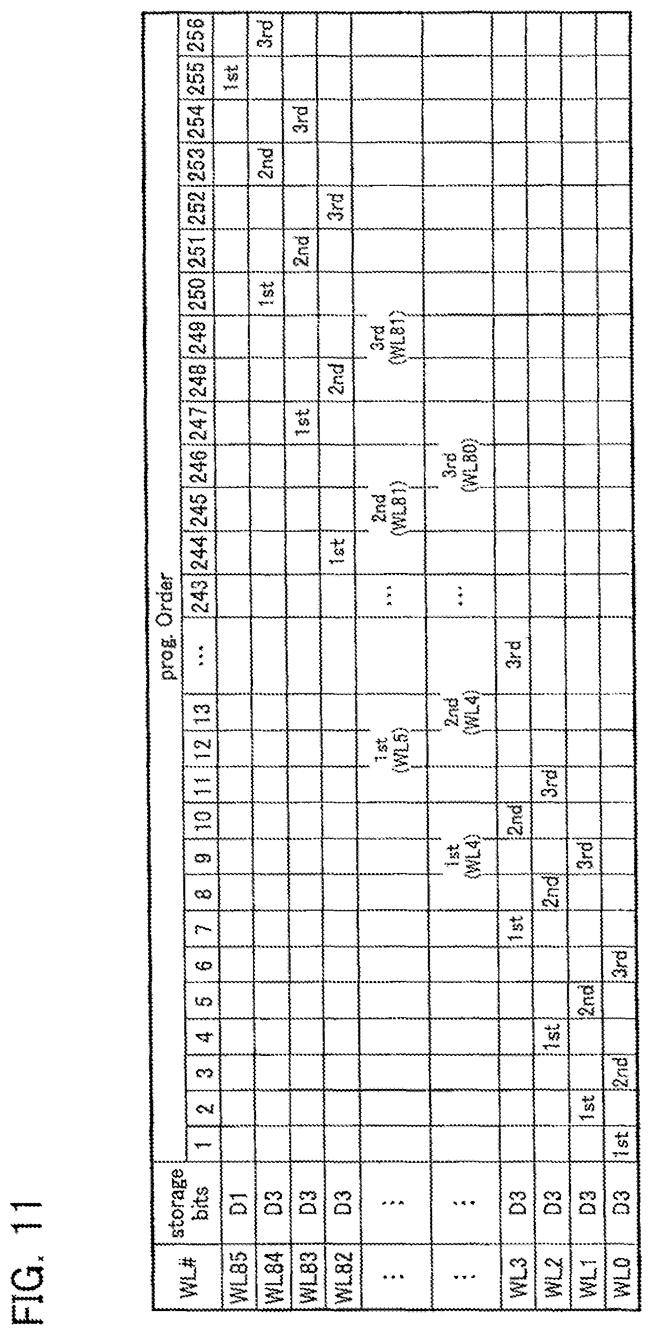 Patent US12321598 Figure 11 – Nonvolatile semiconductor memory device