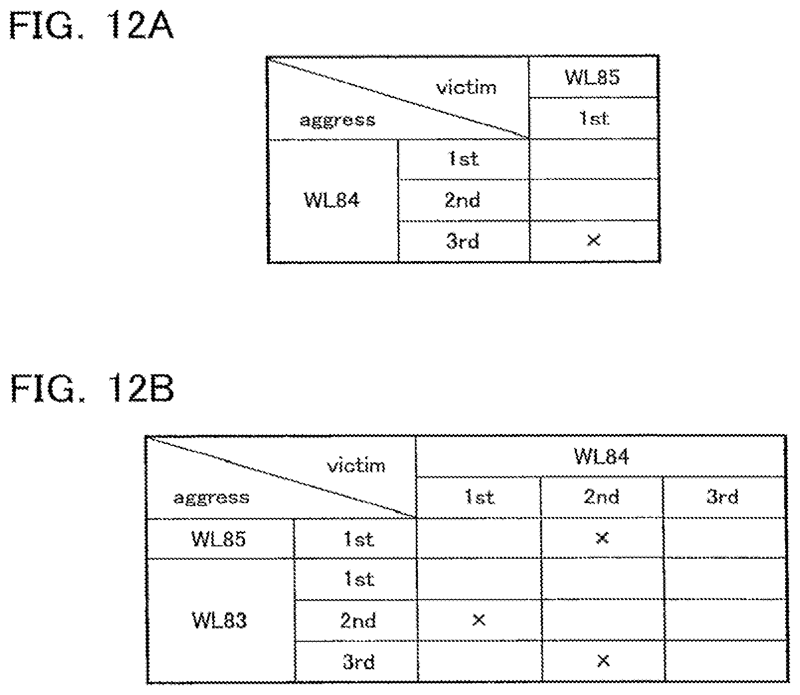 Patent US12321598 Figure 12 – Nonvolatile semiconductor memory device