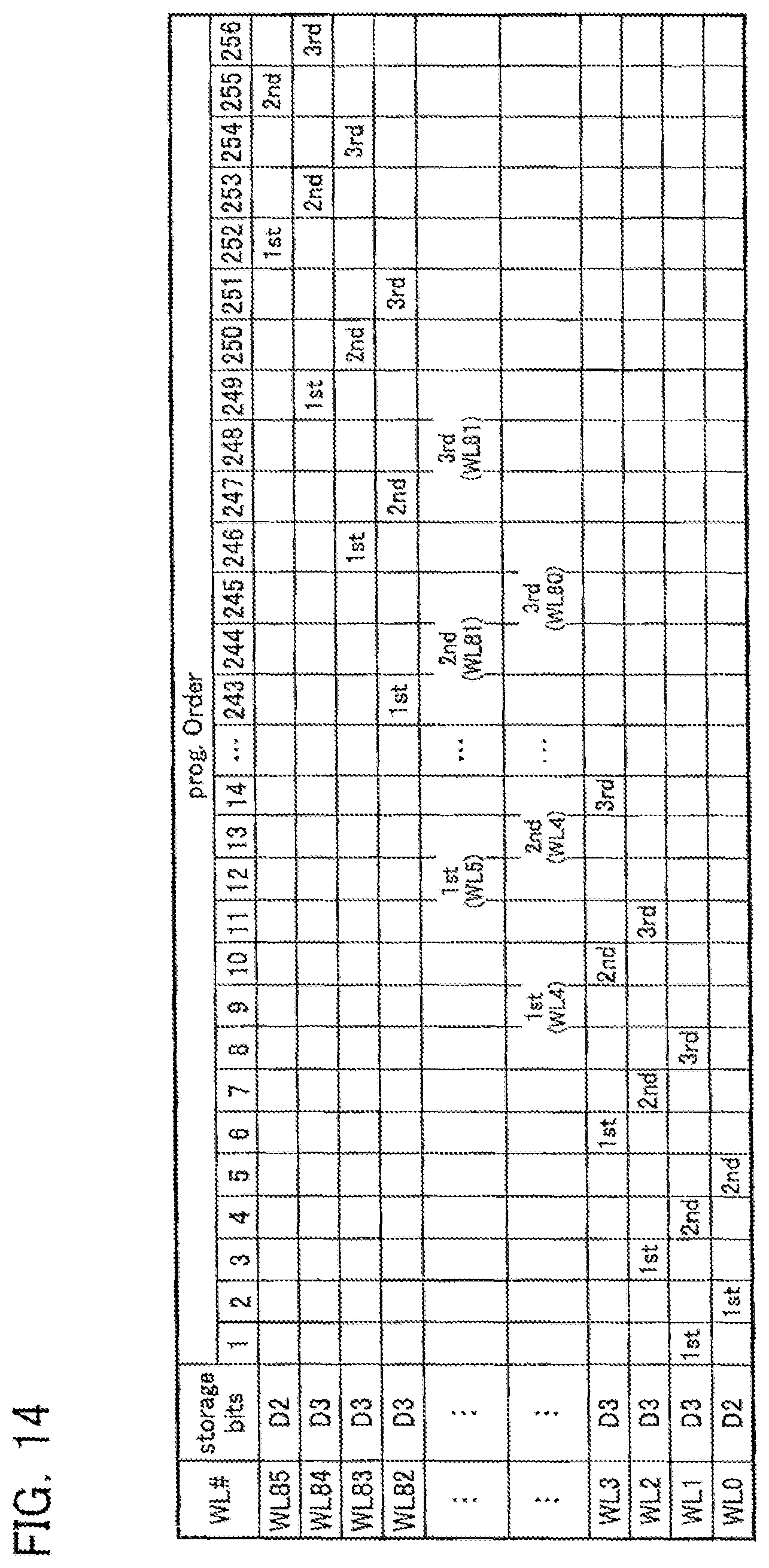 Patent US12321598 Figure 14 – Nonvolatile semiconductor memory device