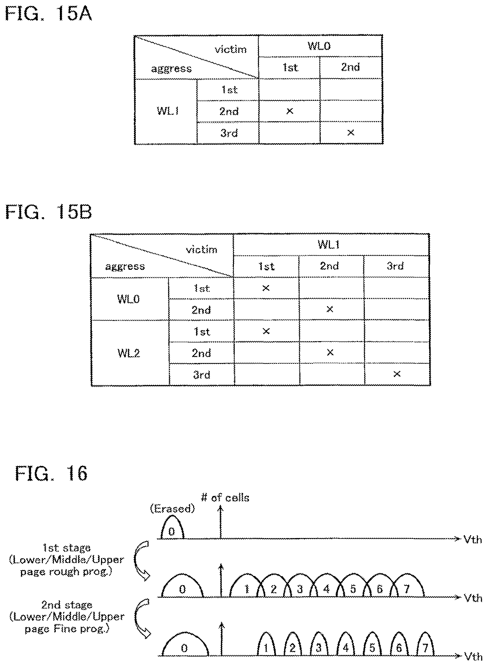 Patent US12321598 Figure 15 – Nonvolatile semiconductor memory device