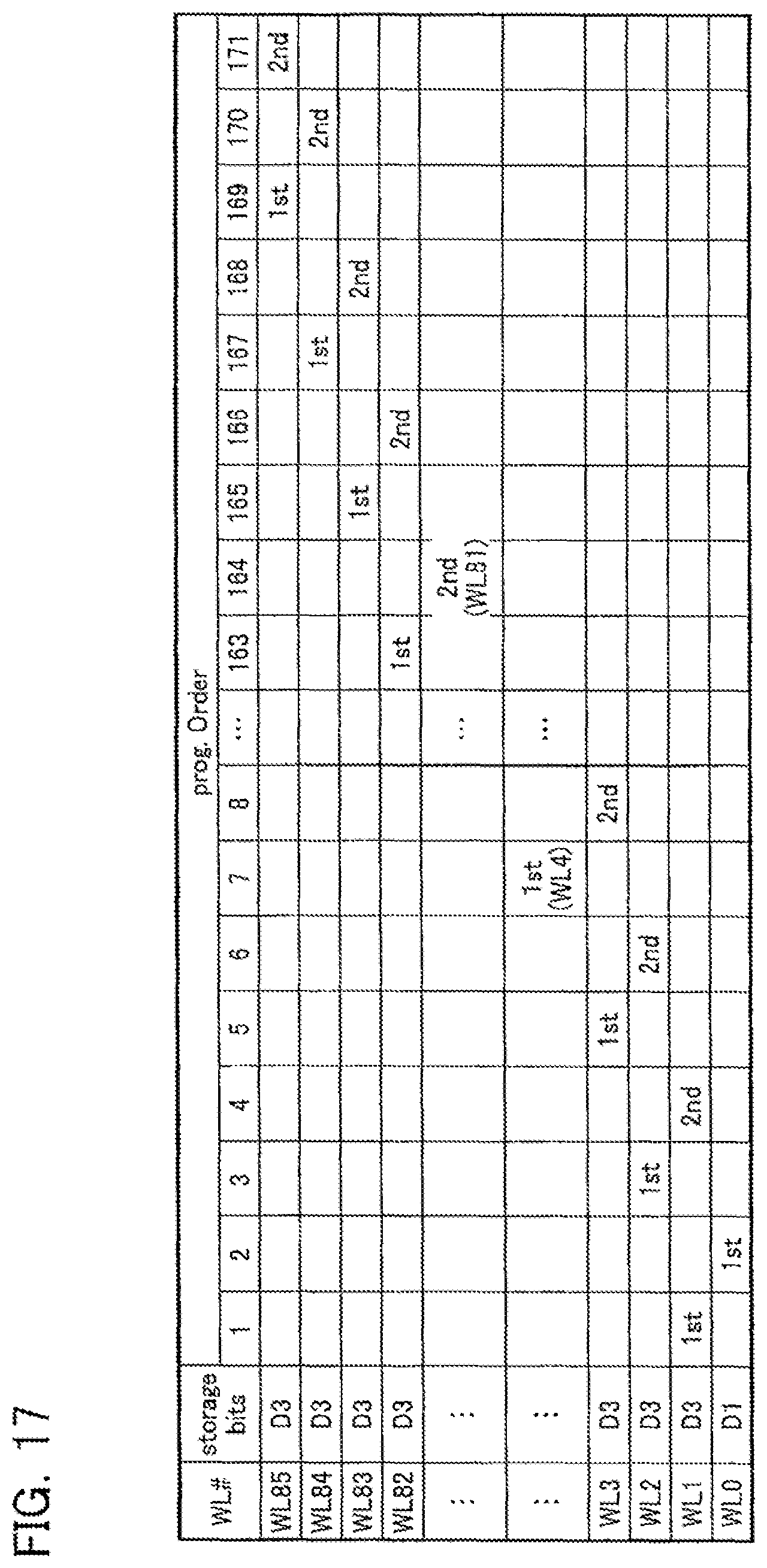 Patent US12321598 Figure 16 – Nonvolatile semiconductor memory device