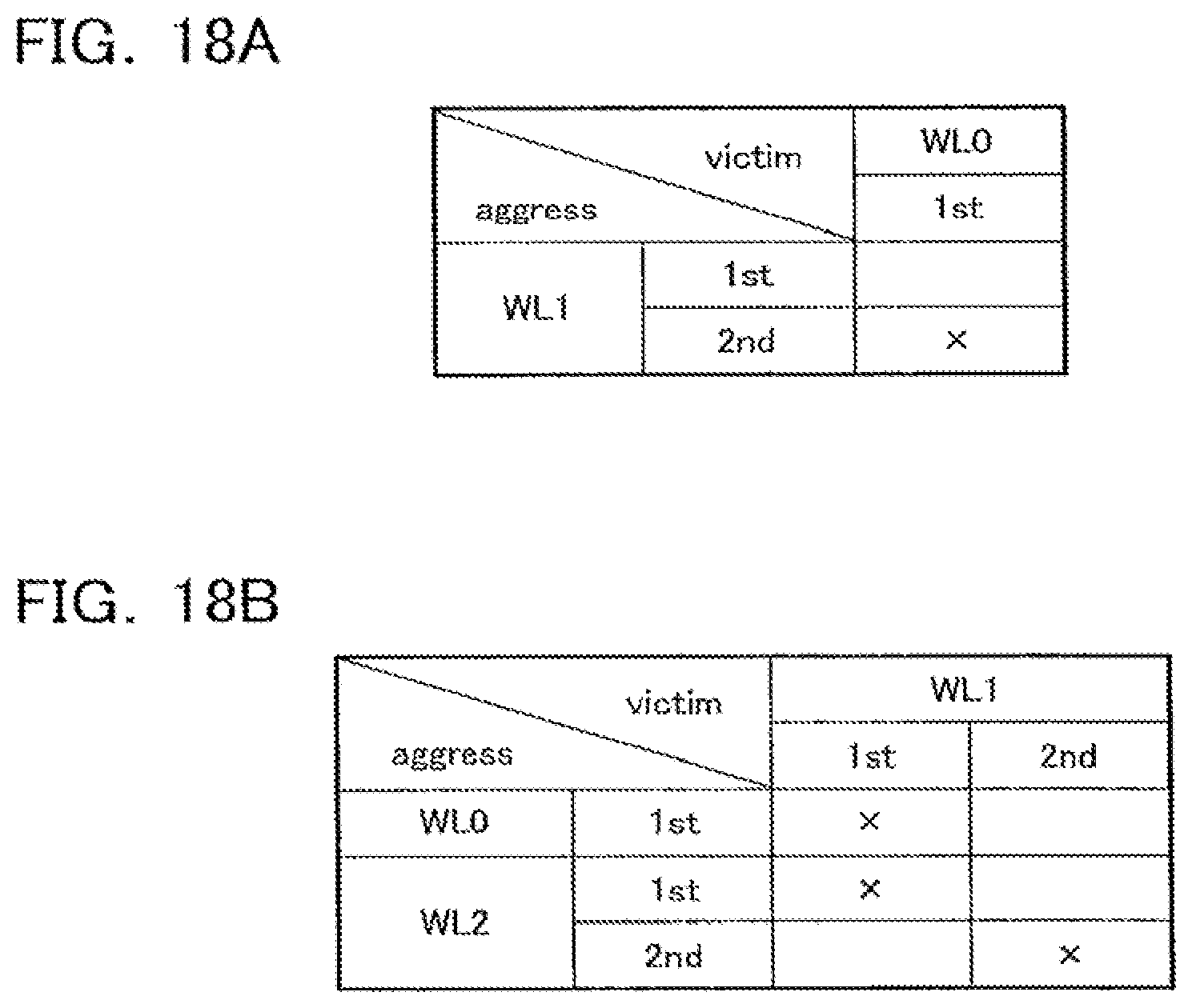 Patent US12321598 Figure 17 – Nonvolatile semiconductor memory device