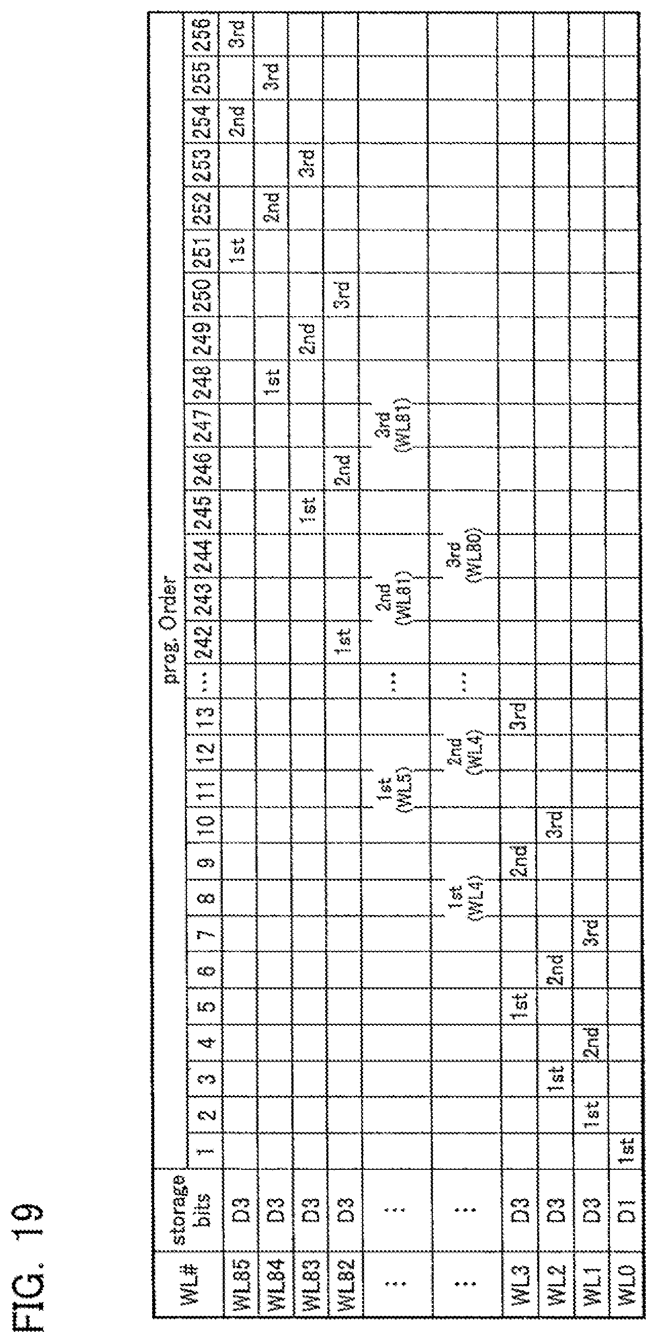 Patent US12321598 Figure 18 – Nonvolatile semiconductor memory device