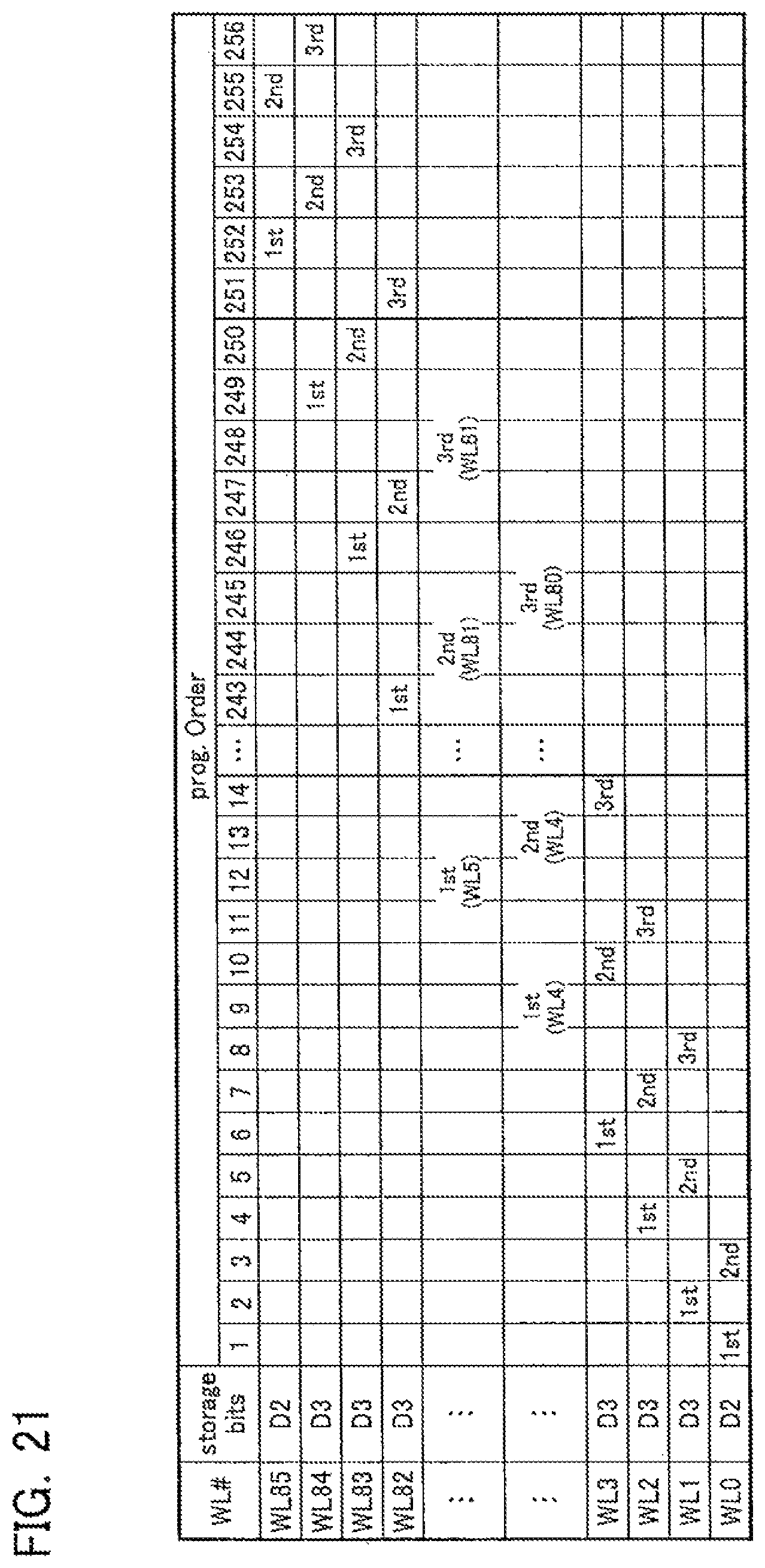 Patent US12321598 Figure 20 – Nonvolatile semiconductor memory device