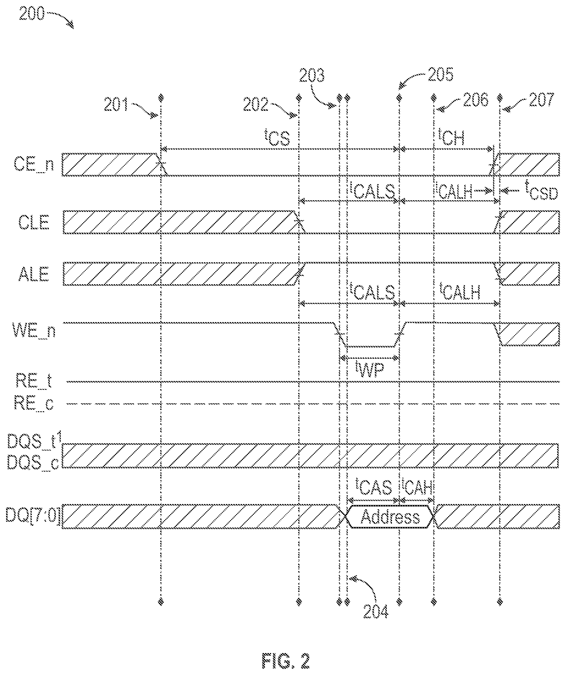 Patent US12321599 Figure 2 – Protocol agnostic control of NAND flash