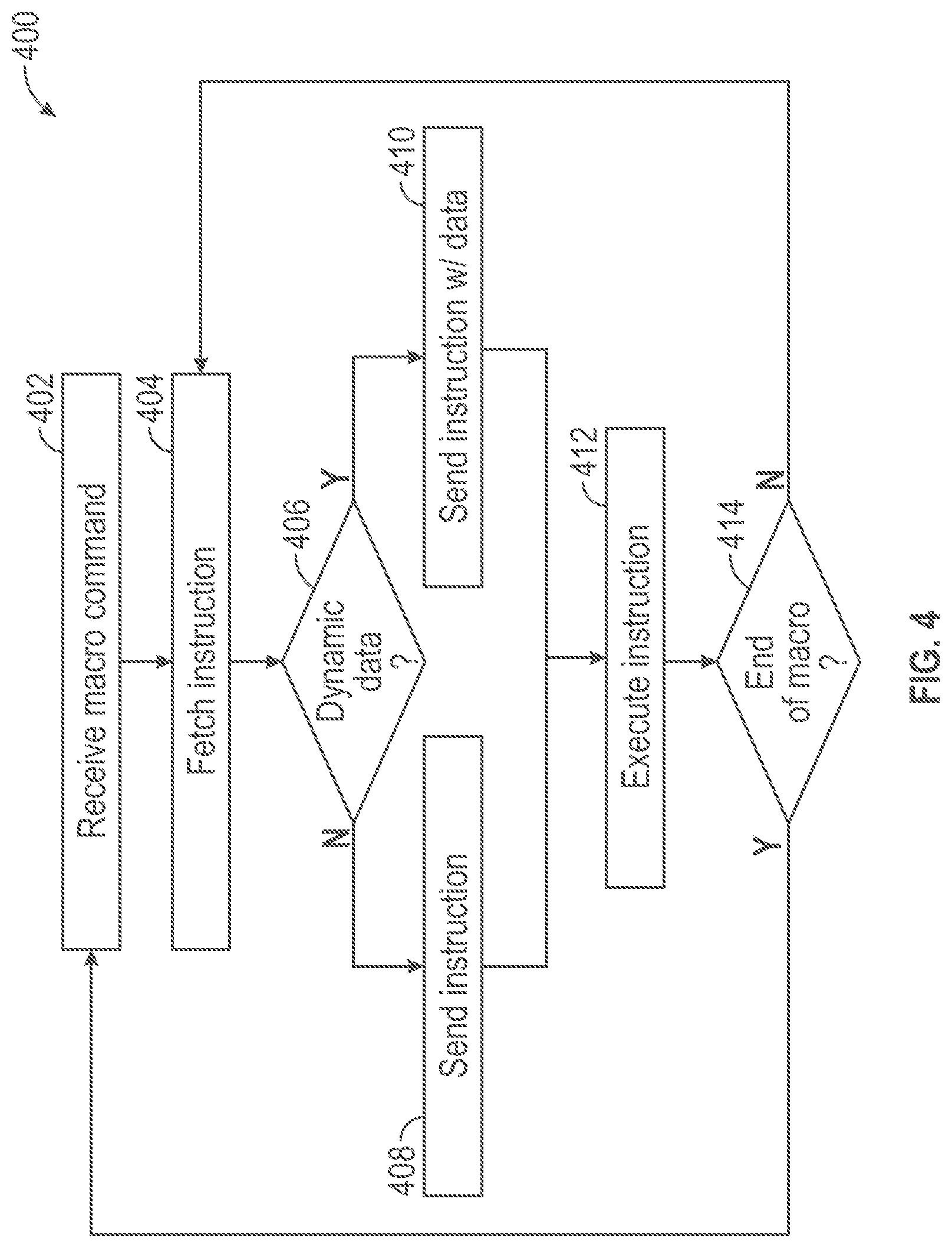 Patent US12321599 Figure 4 – Protocol agnostic control of NAND flash