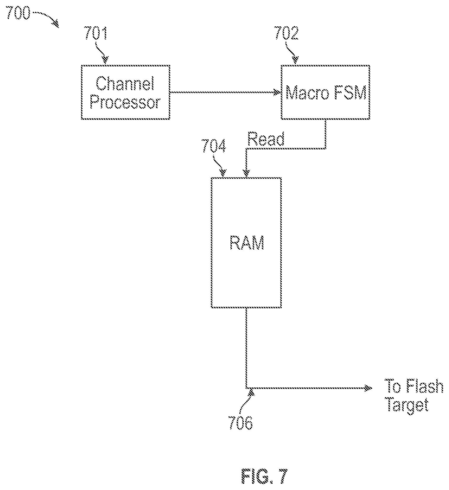 Patent US12321599 Figure 6 – Protocol agnostic control of NAND flash