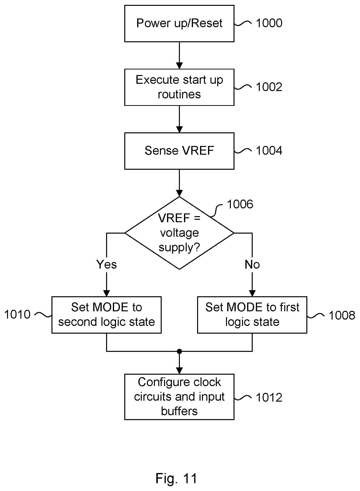 Patent US12321600 Figure 15 – Clock mode determination in a memory system