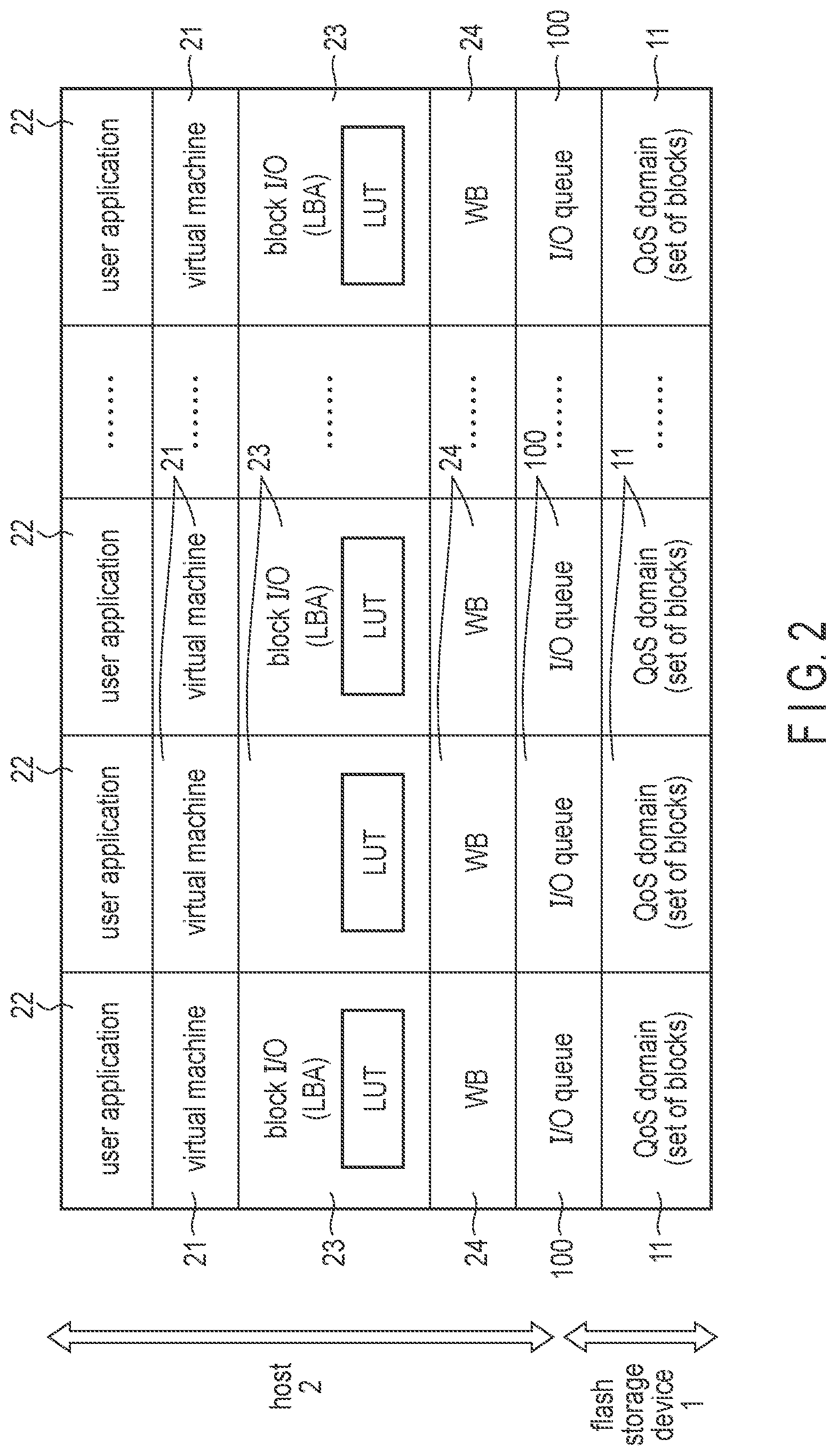 Patent US12321601 Figure 2 – Memory system and method of controlling nonvolatile memory