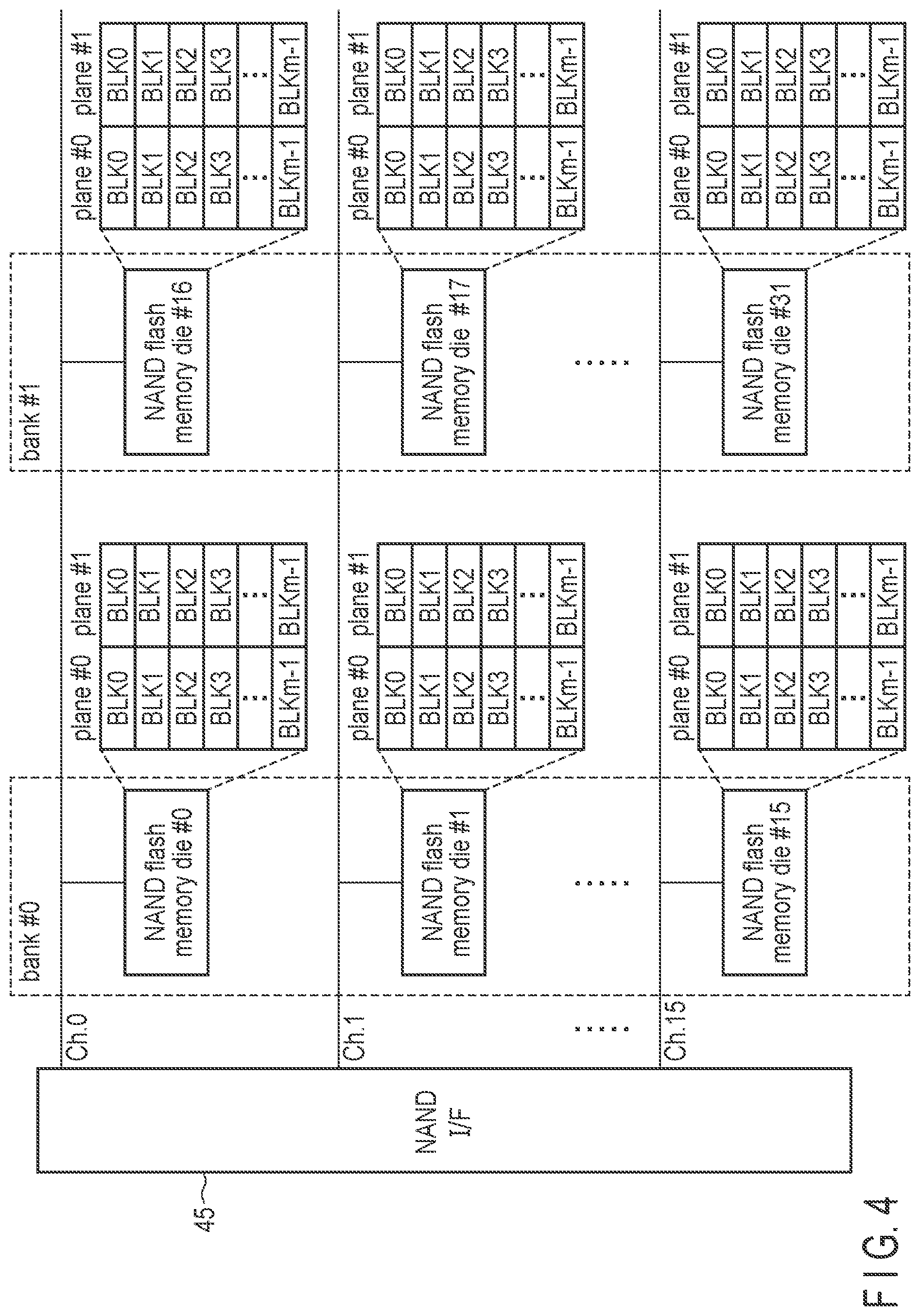 Patent US12321601 Figure 4 – Memory system and method of controlling nonvolatile memory