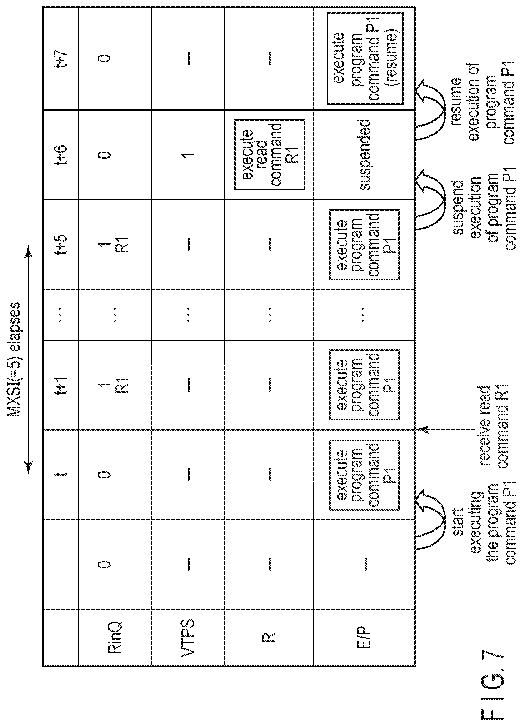 Patent US12321601 Figure 7 – Memory system and method of controlling nonvolatile memory