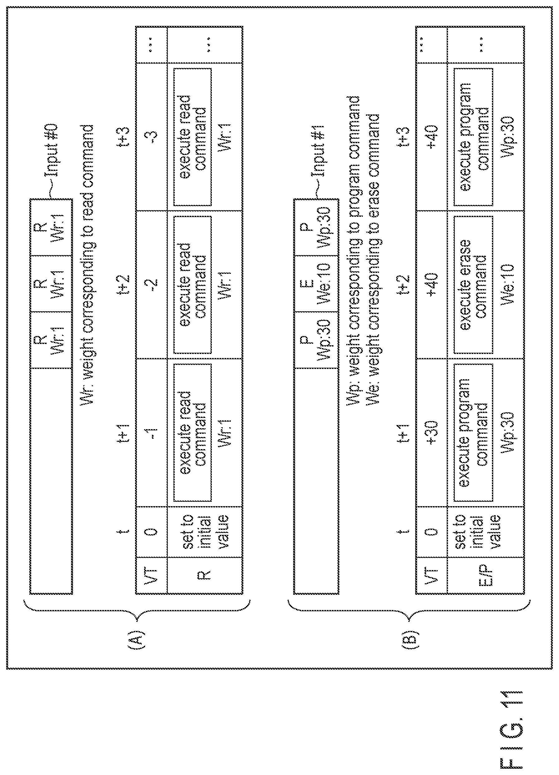 Patent US12321601 Figure 11 – Memory system and method of controlling nonvolatile memory