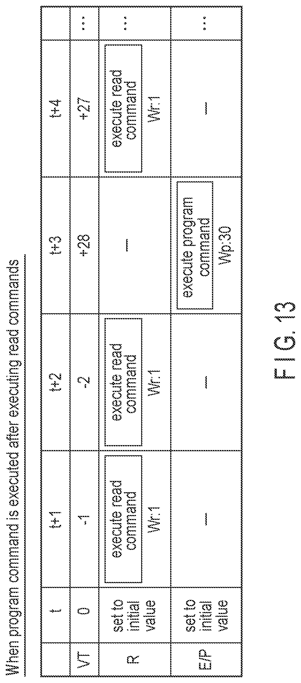 Patent US12321601 Figure 13 – Memory system and method of controlling nonvolatile memory