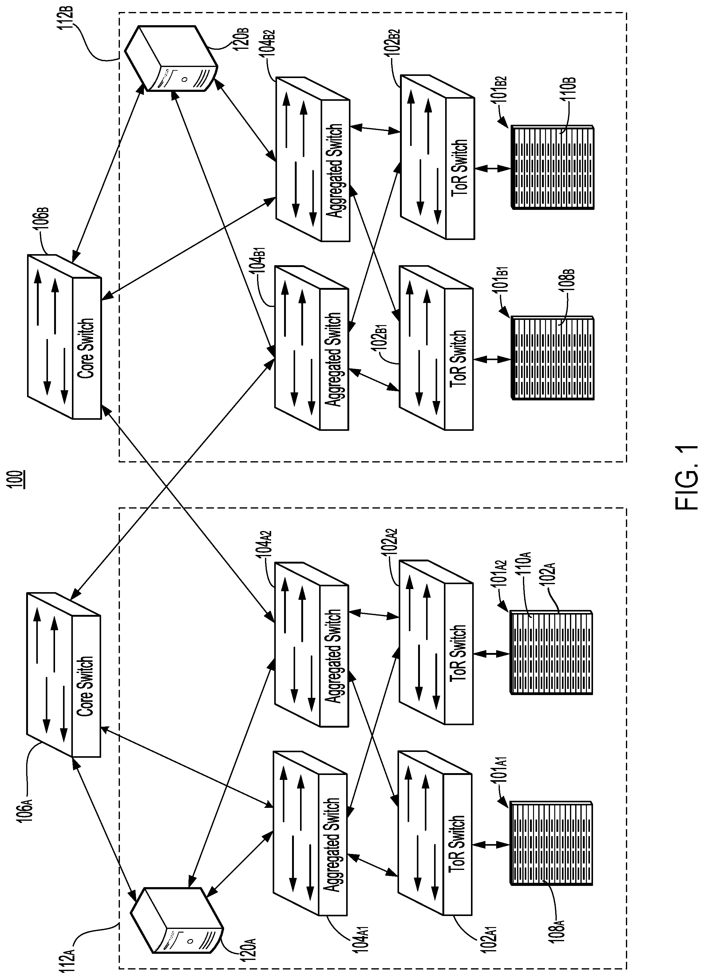 Patent US12321602 — Disaggregated memory management — Figure 1