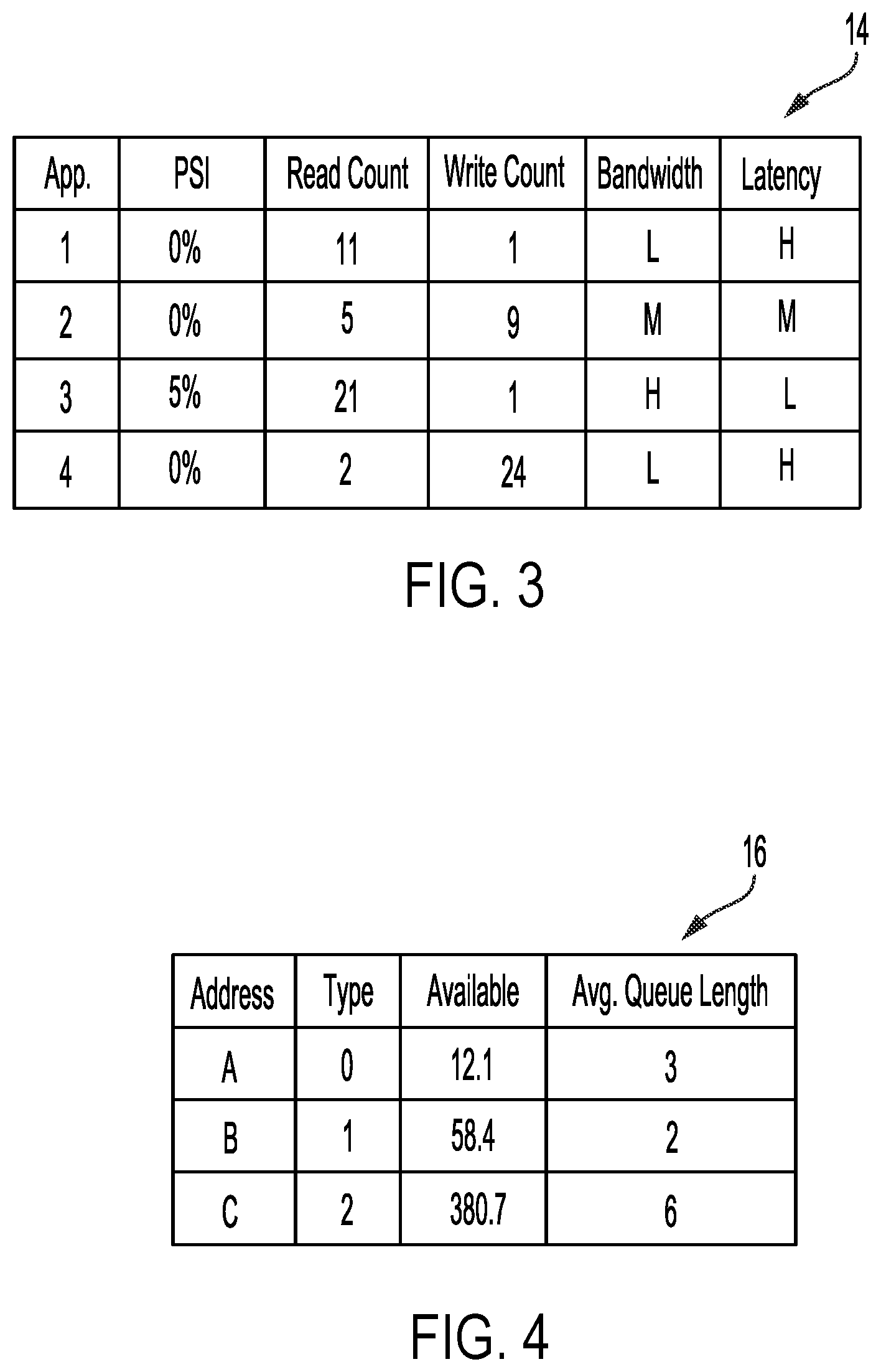 Patent US12321602 Figure 3 – Disaggregated memory management