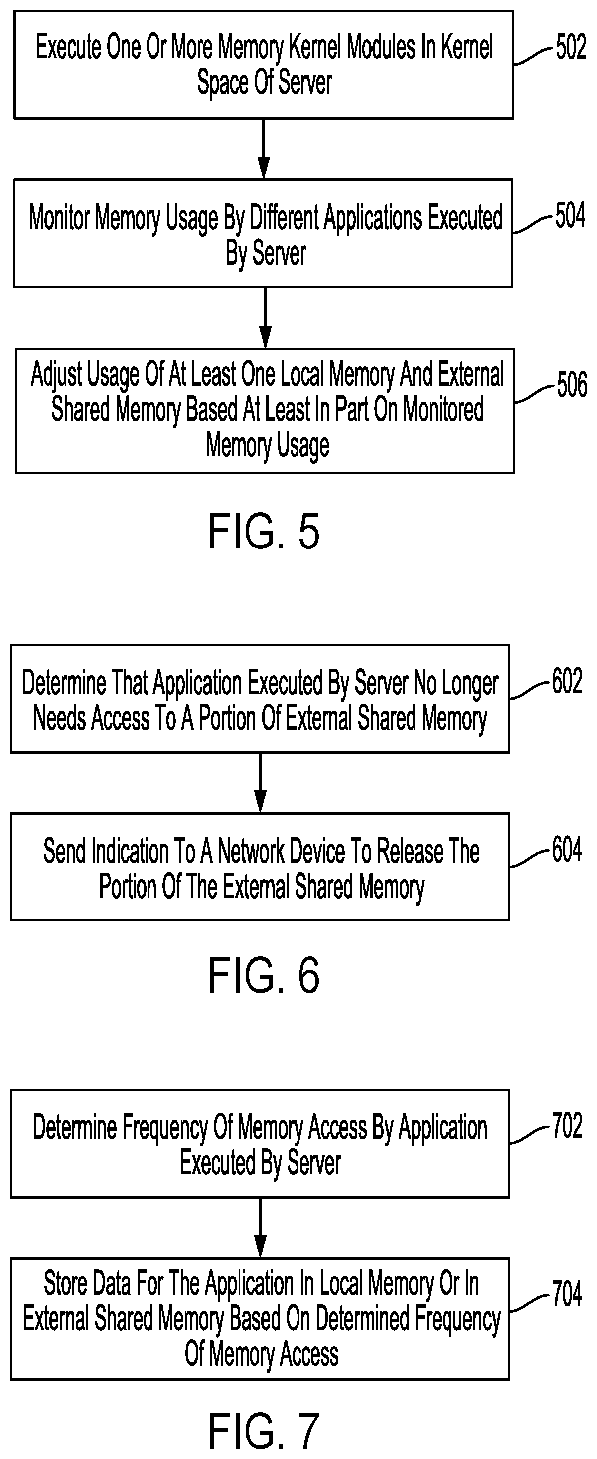 Patent US12321602 Figure 4 – Disaggregated memory management