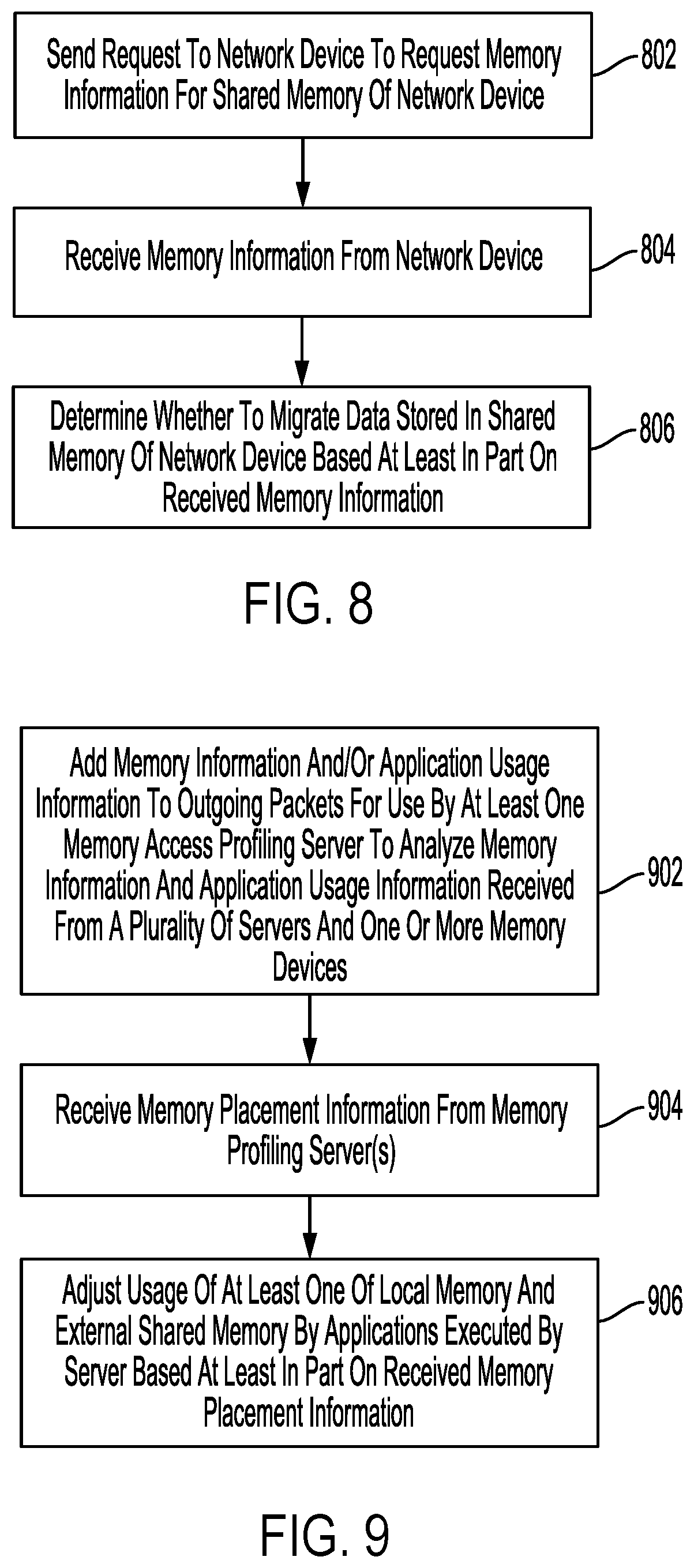 Patent US12321602 Figure 5 – Disaggregated memory management